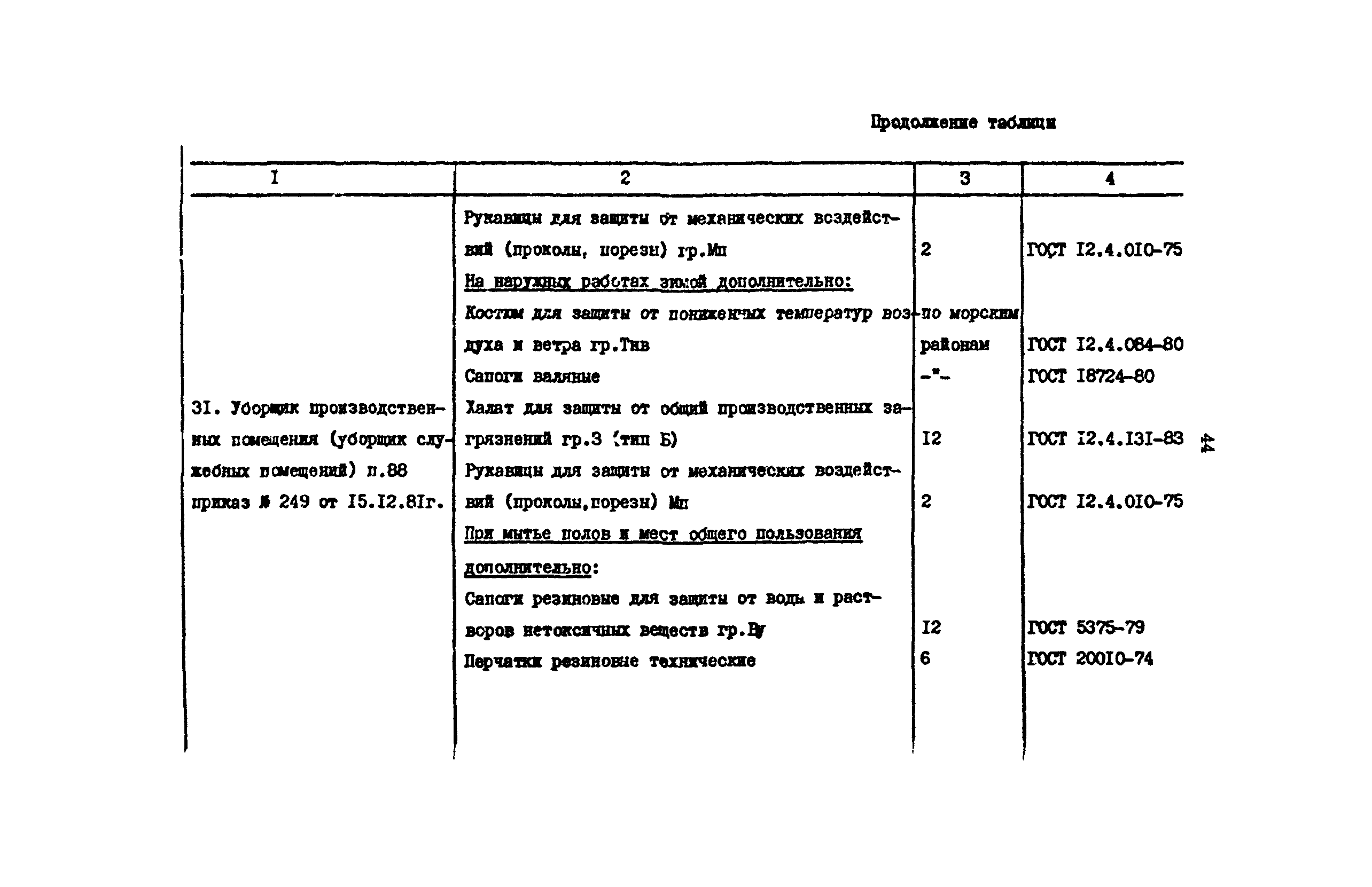 РД 31.82.03-75