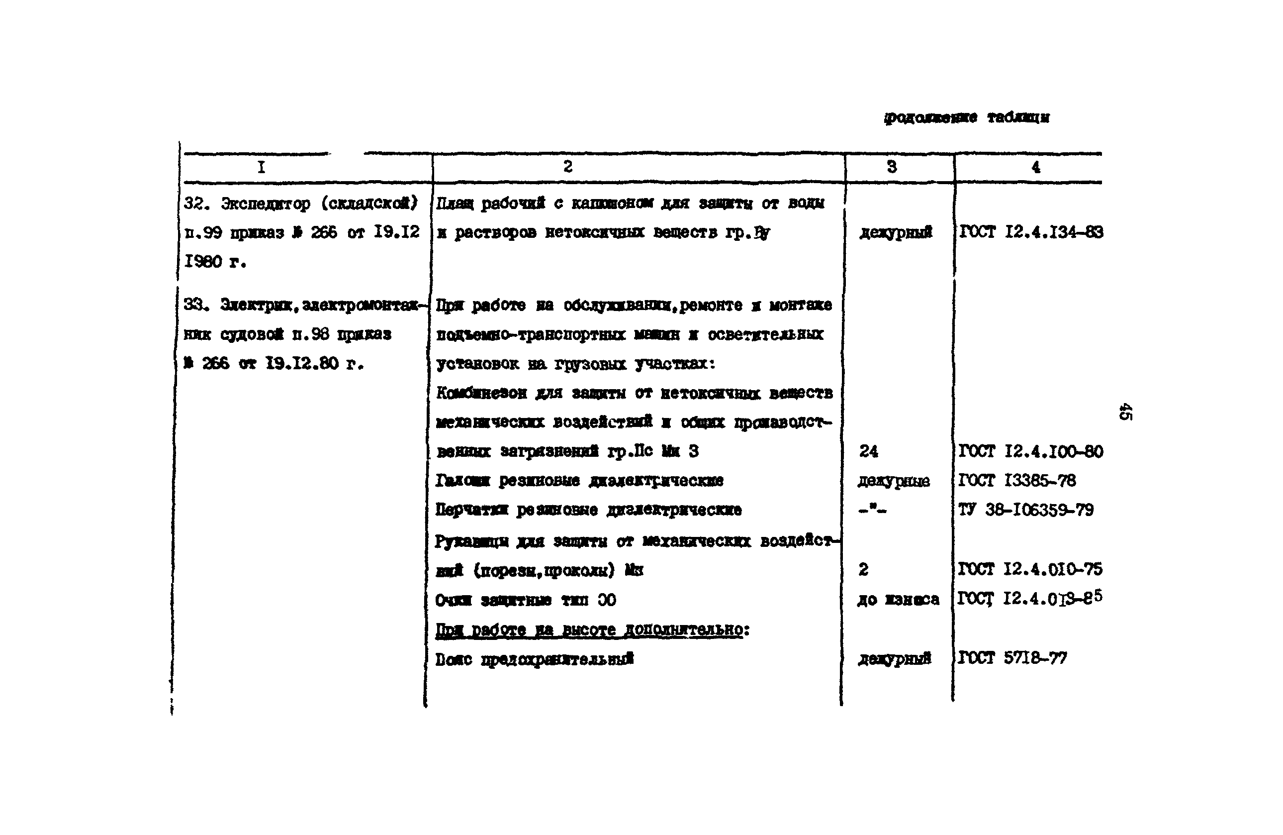 РД 31.82.03-75