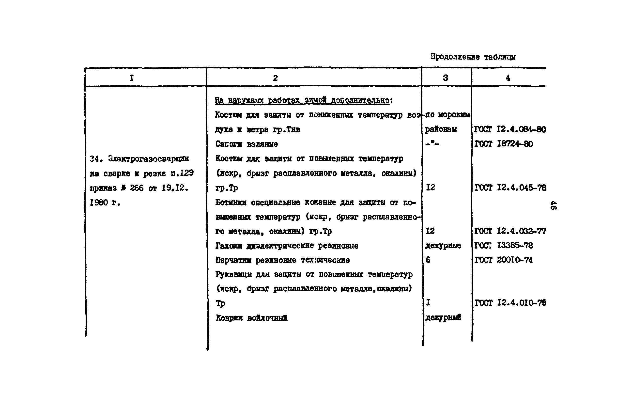 РД 31.82.03-75