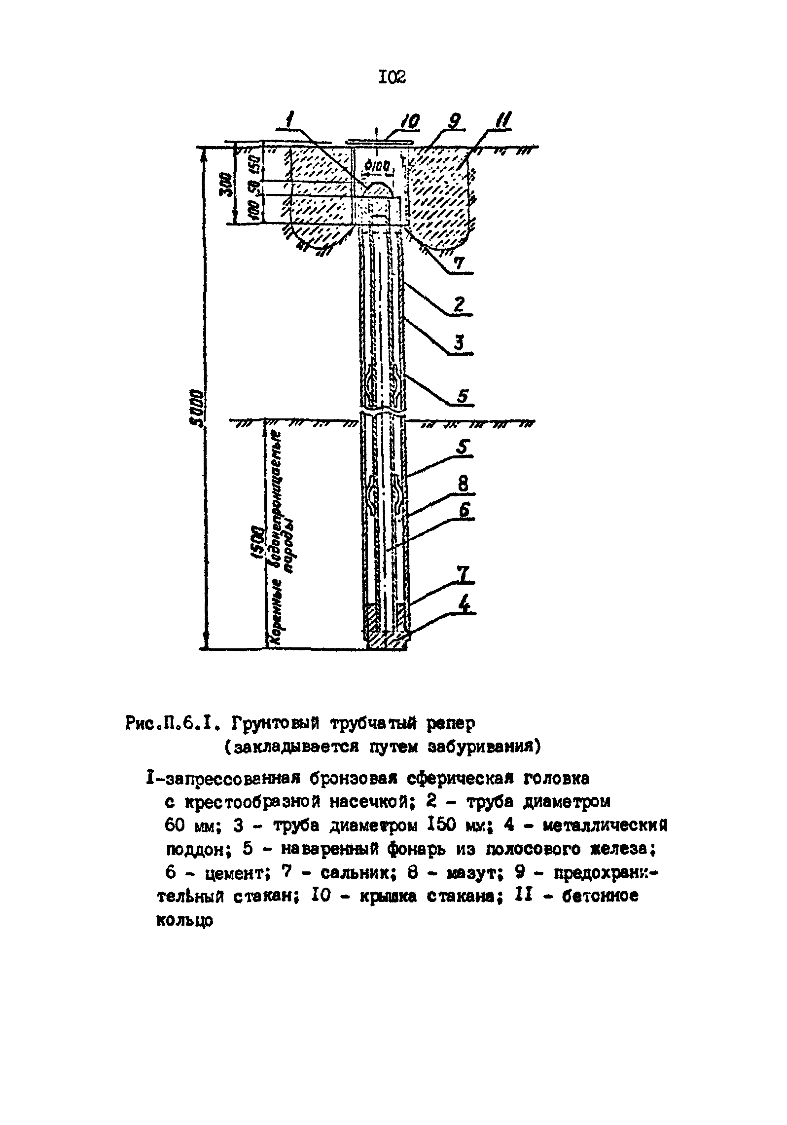 РД 31.35.11-89