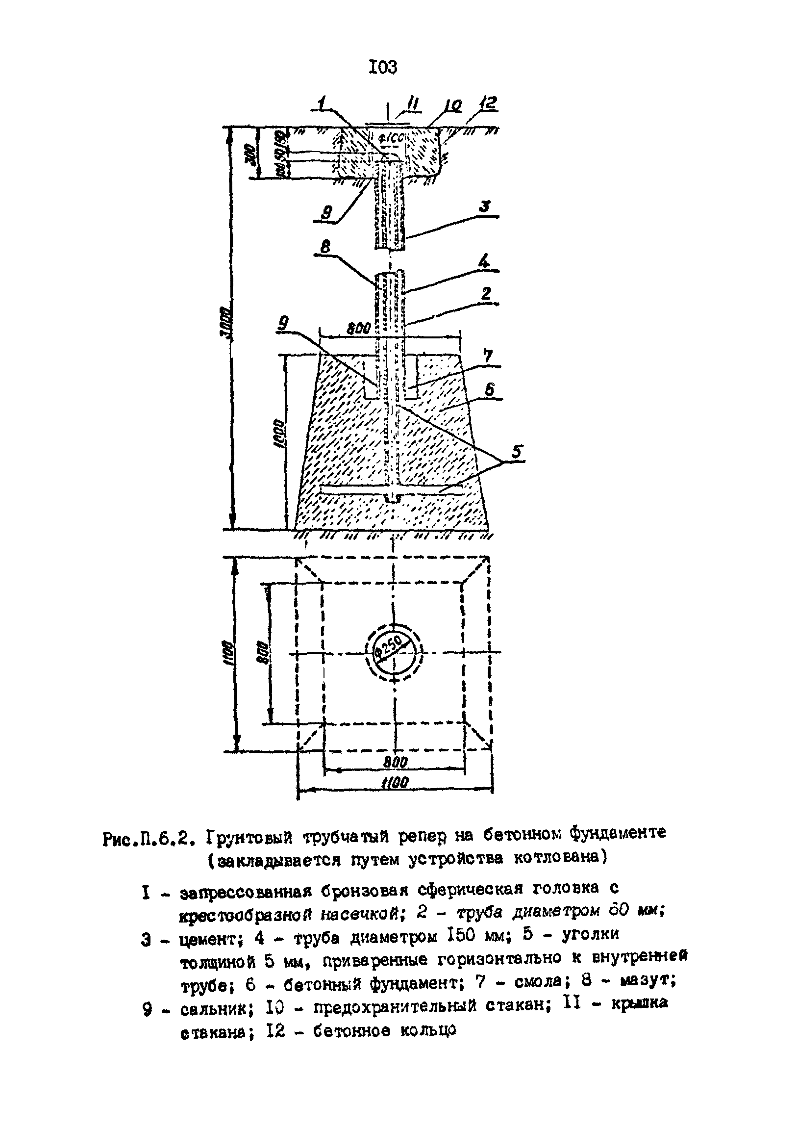 РД 31.35.11-89