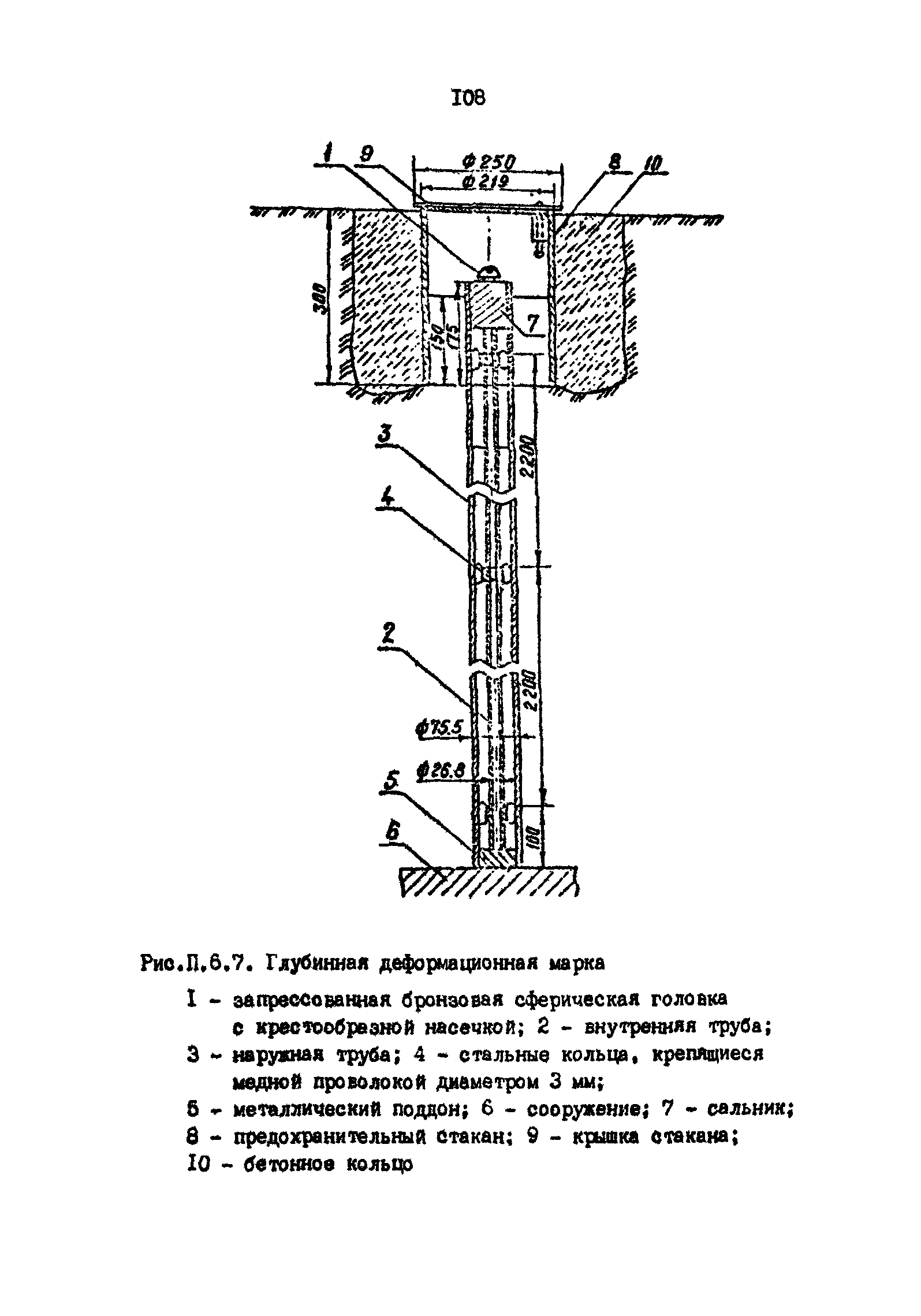 РД 31.35.11-89