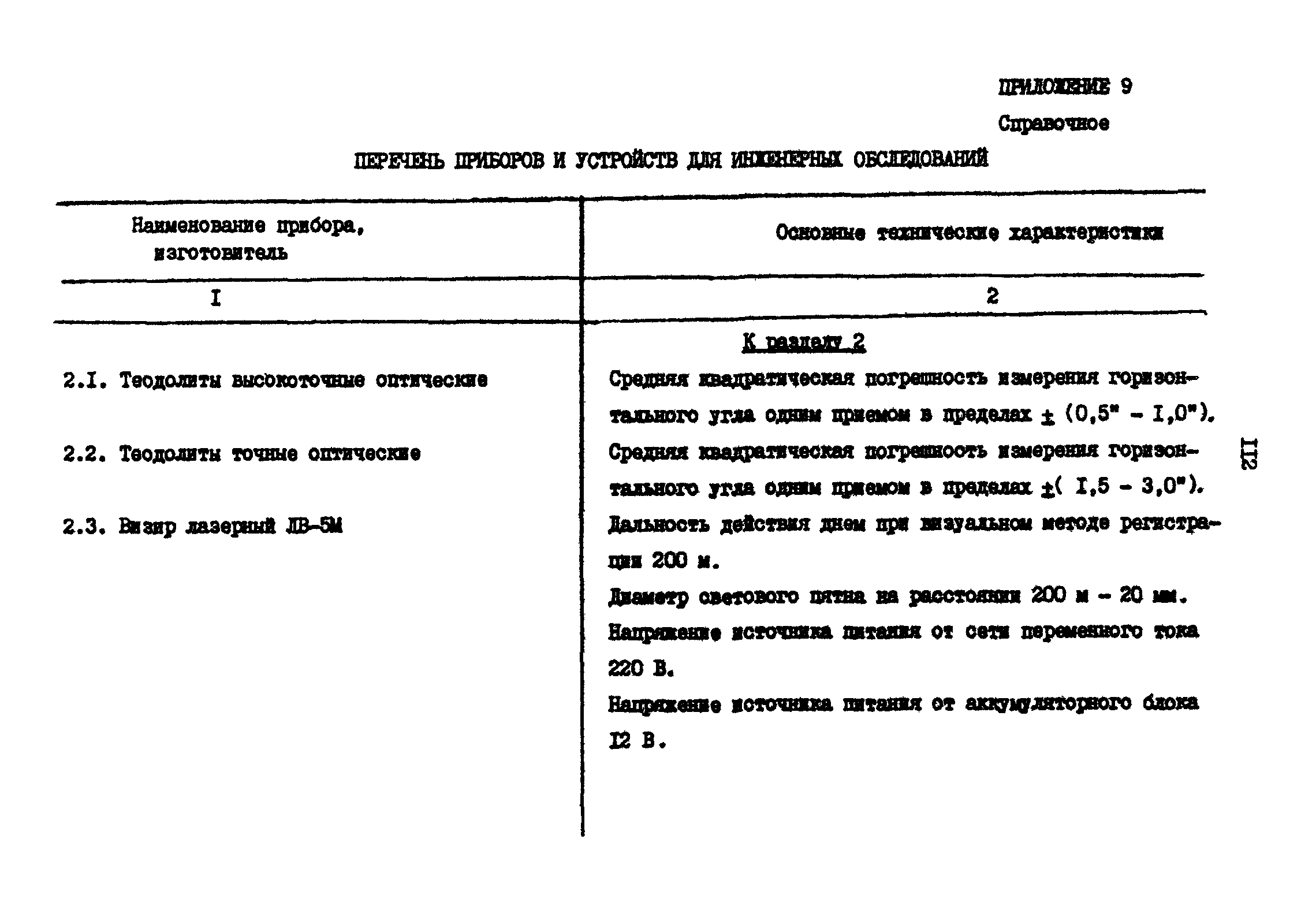 РД 31.35.11-89