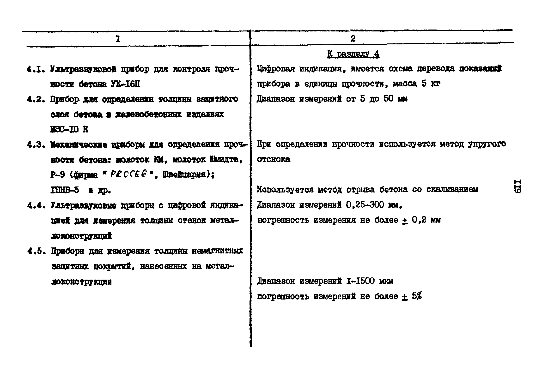 РД 31.35.11-89