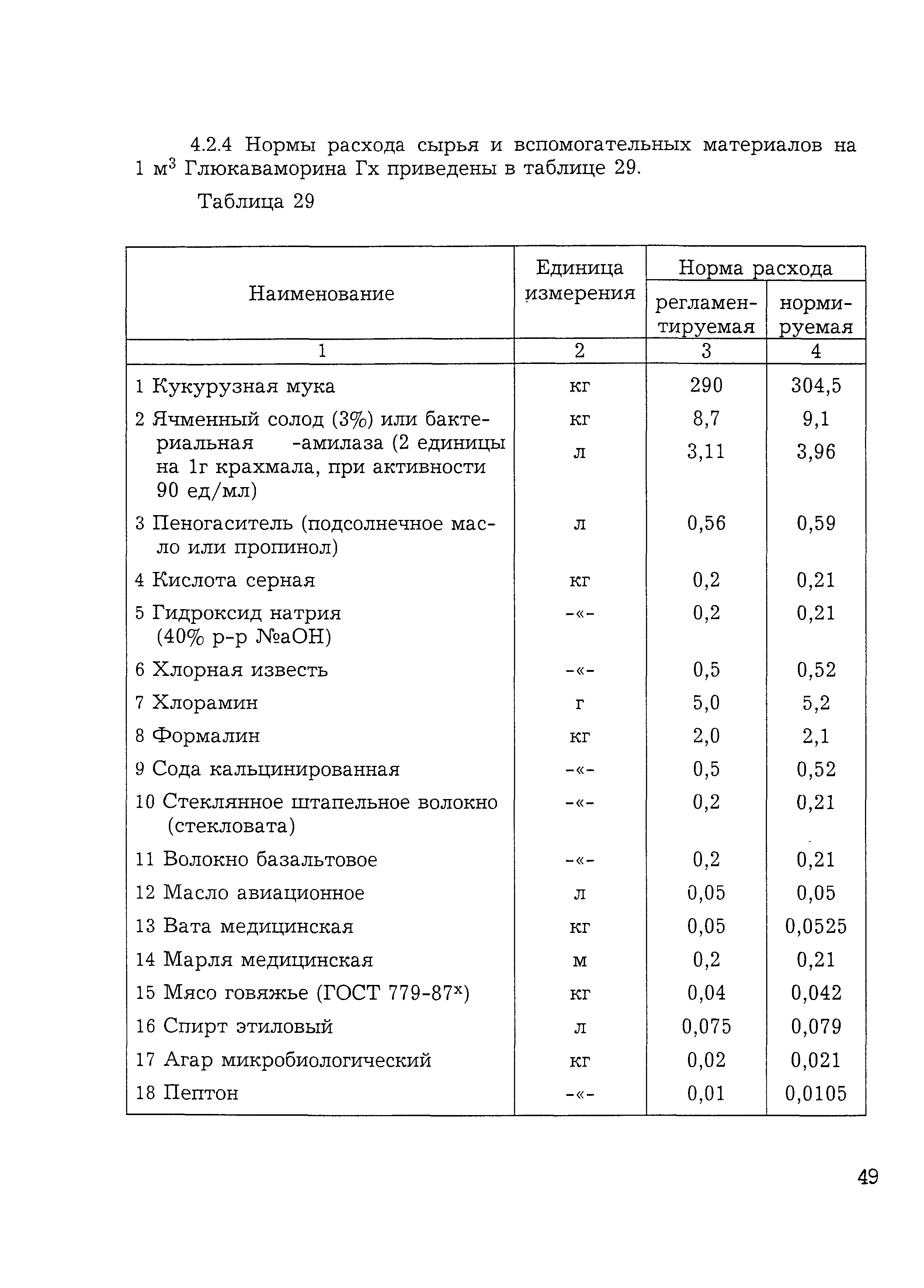 НТП 10-12976-2000*