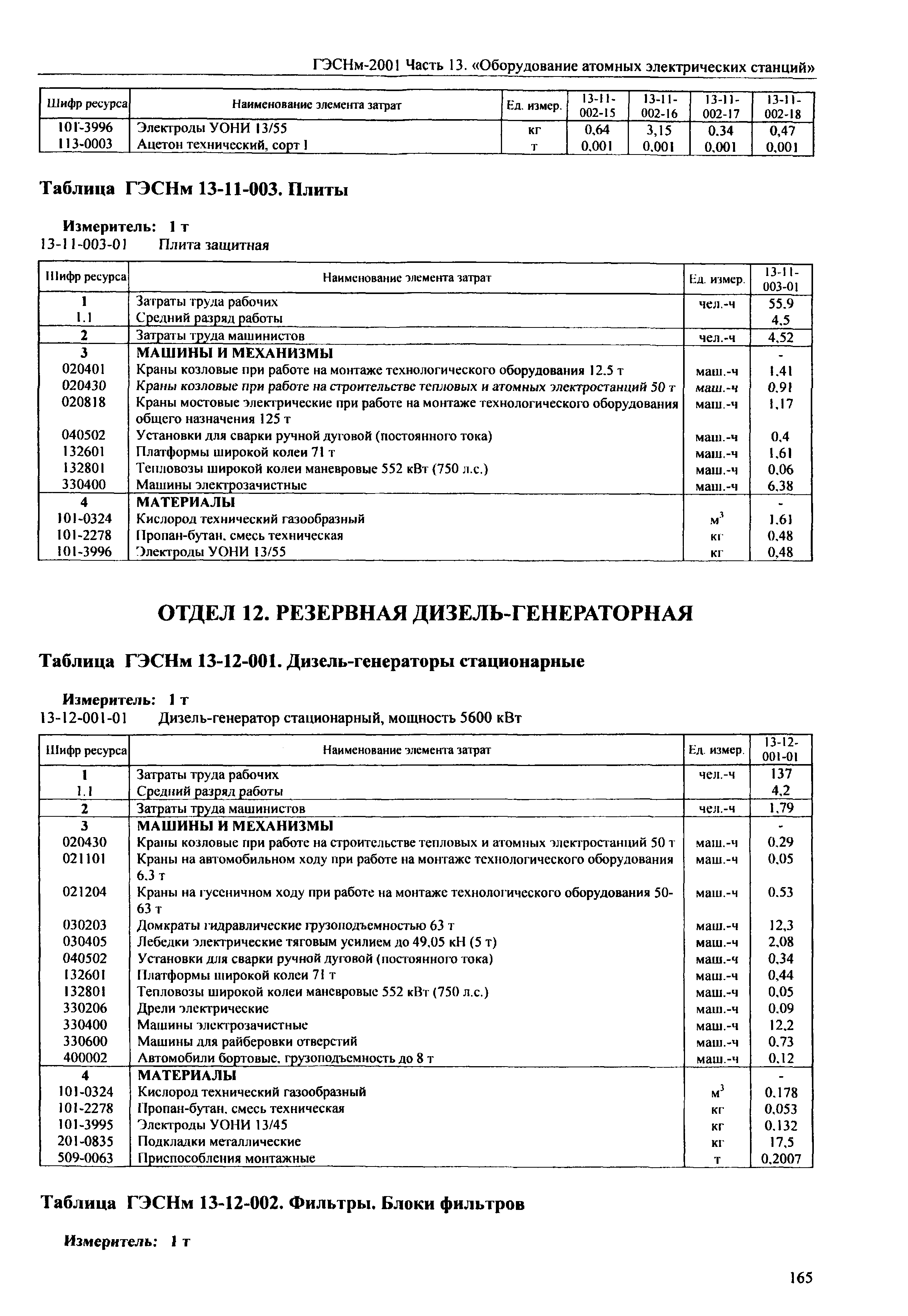 ГЭСНм 2001-13