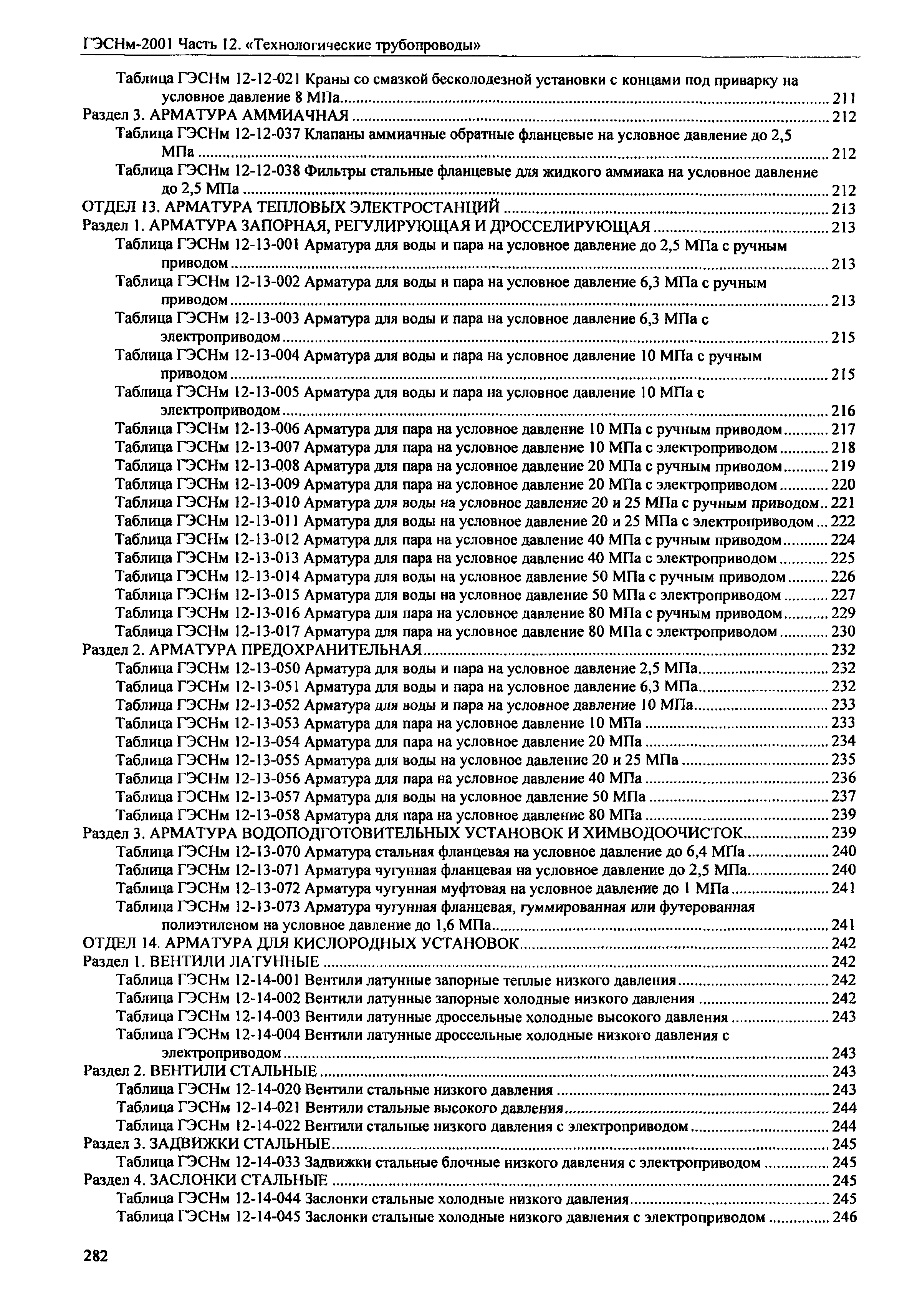 ГЭСНм 2001-12