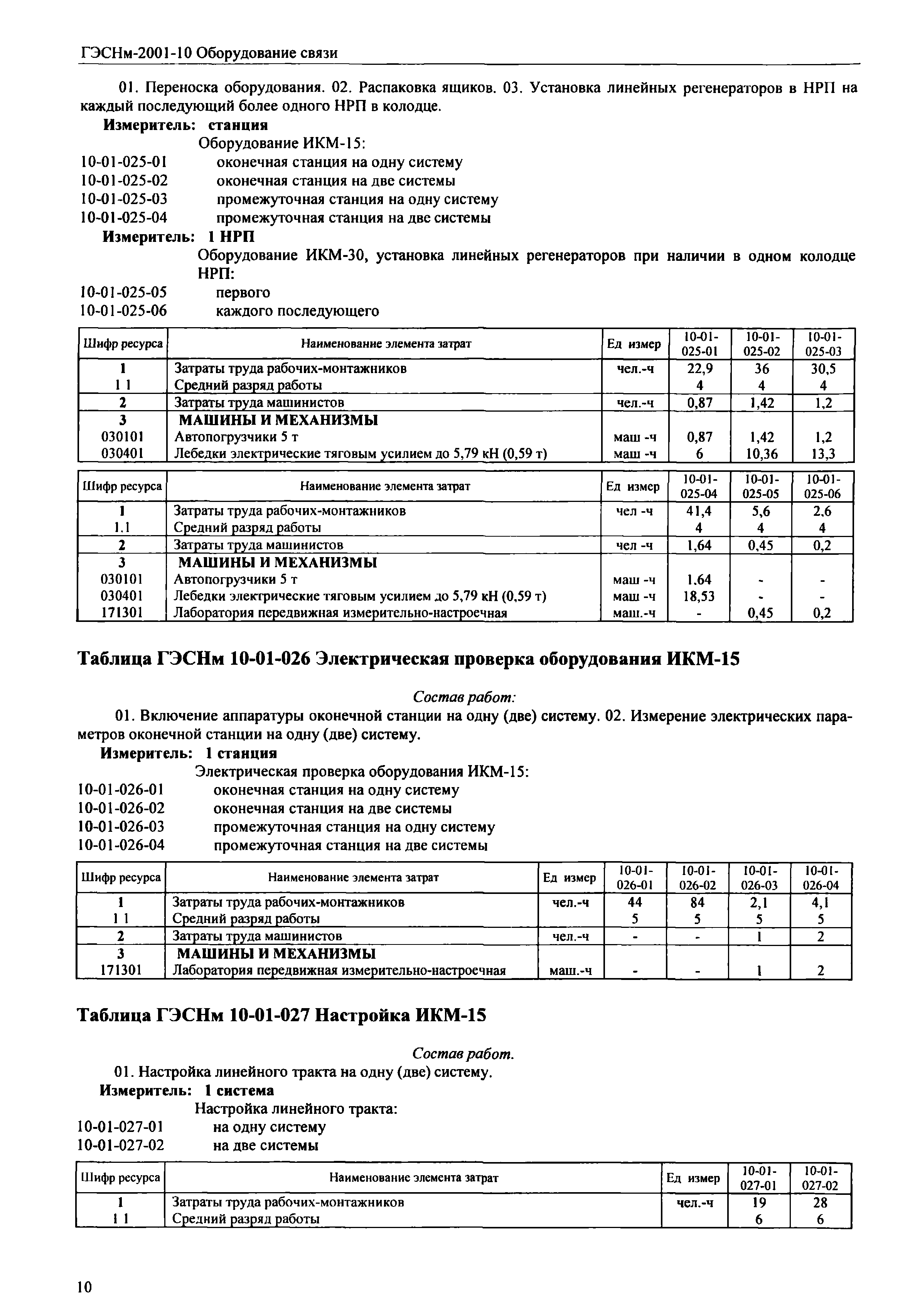 ГЭСНм 2001-10