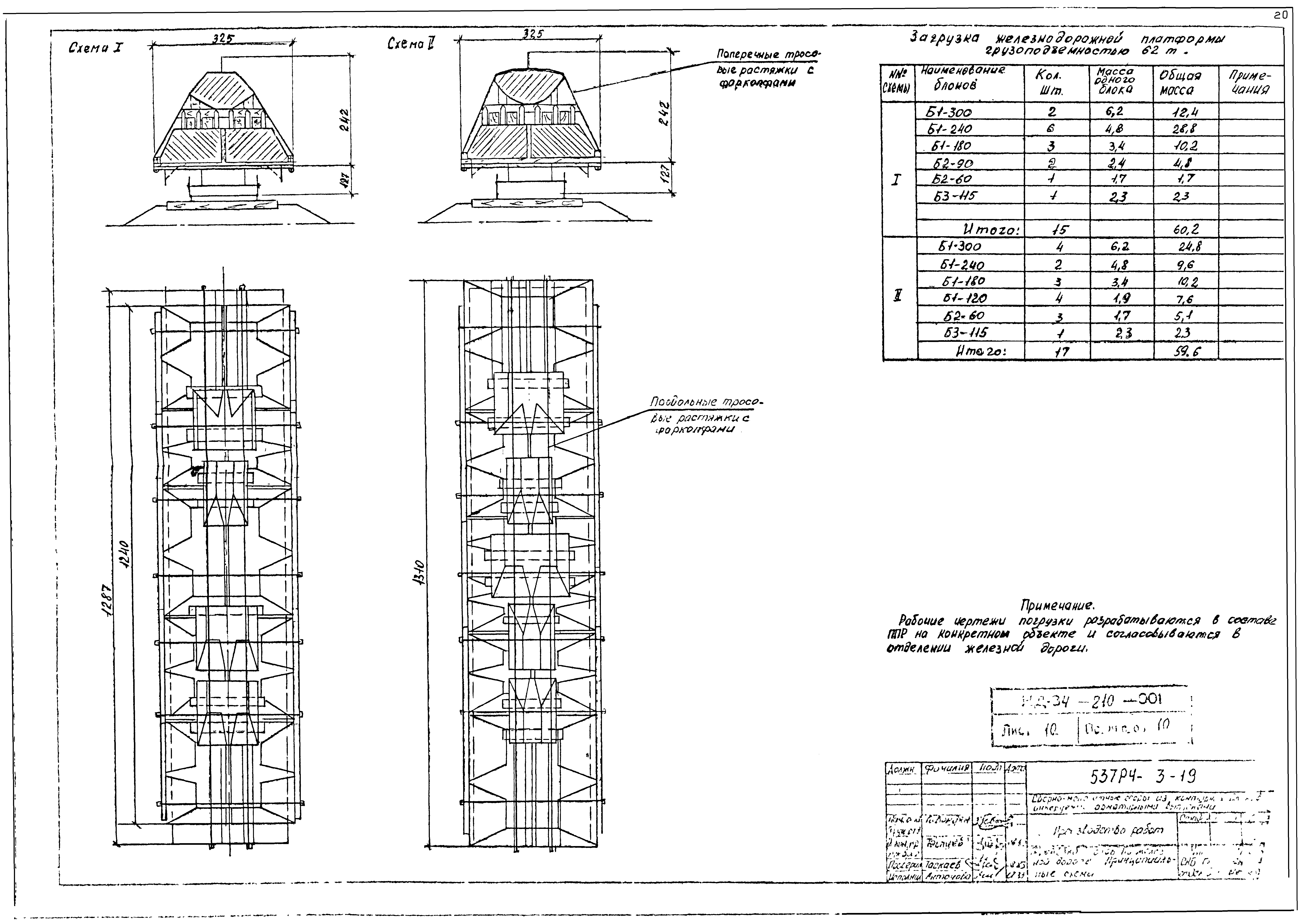 Шифр 537 РЧ