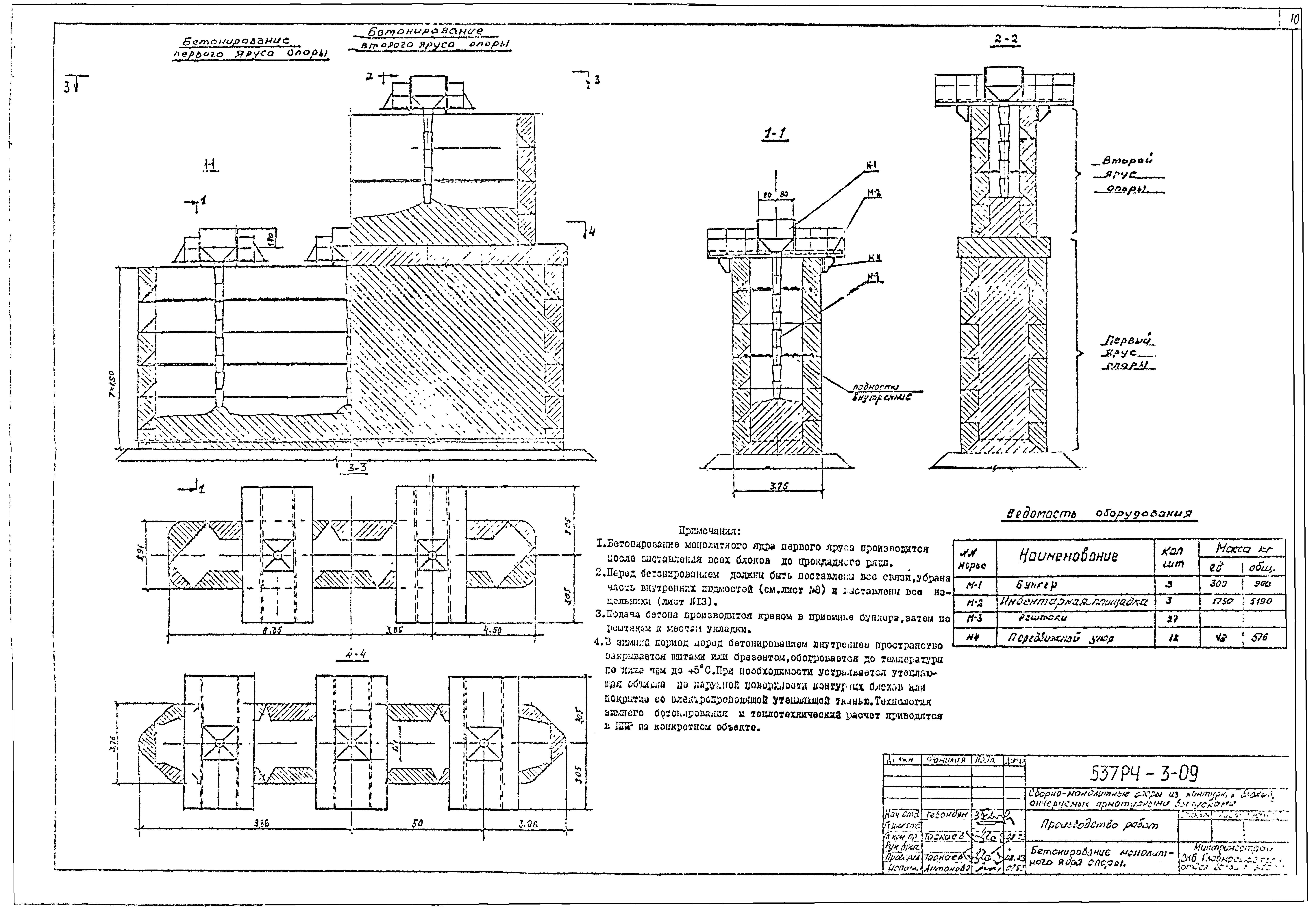 Шифр 537 РЧ