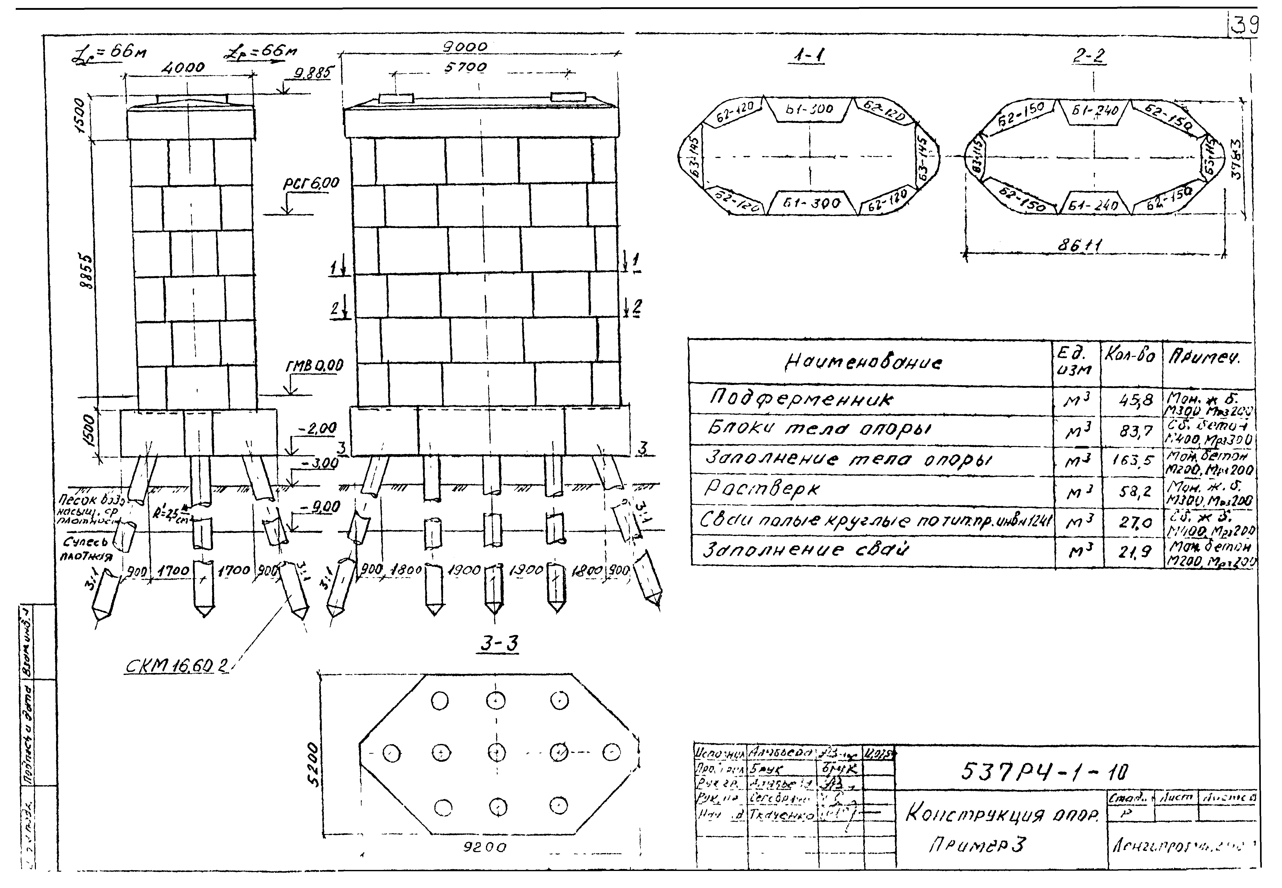 Шифр 537 РЧ