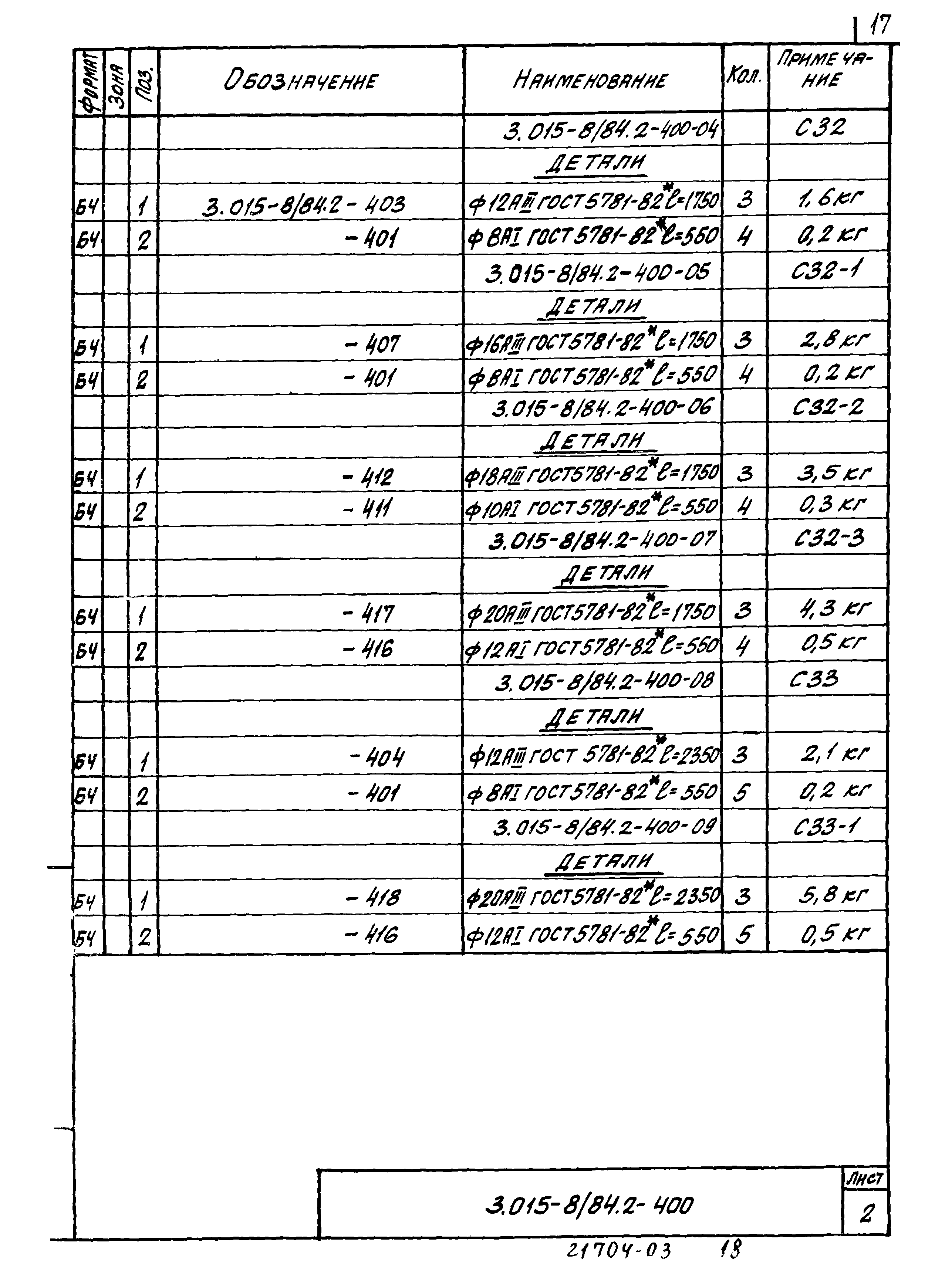 Серия 3.015-8/84