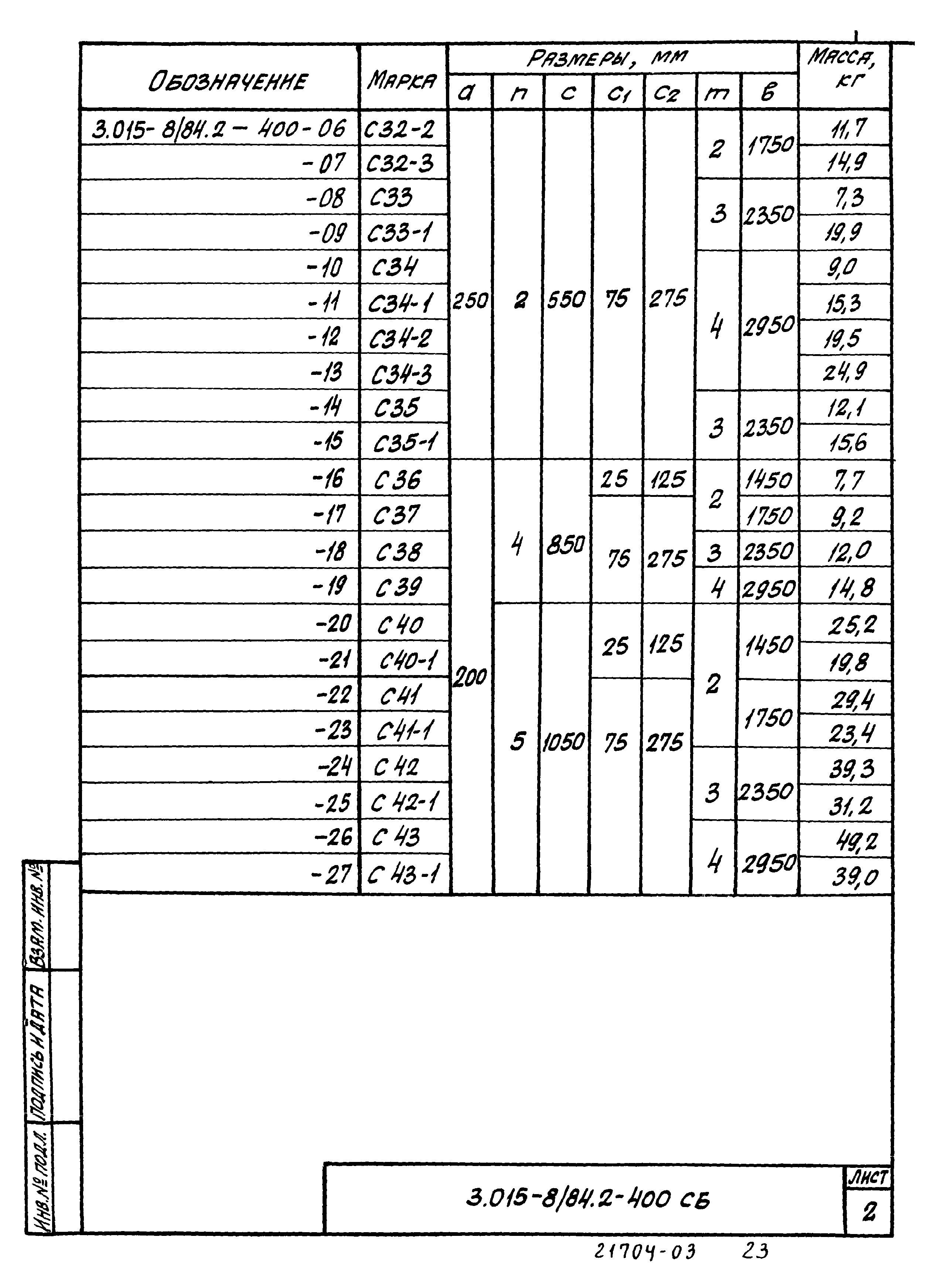 Серия 3.015-8/84