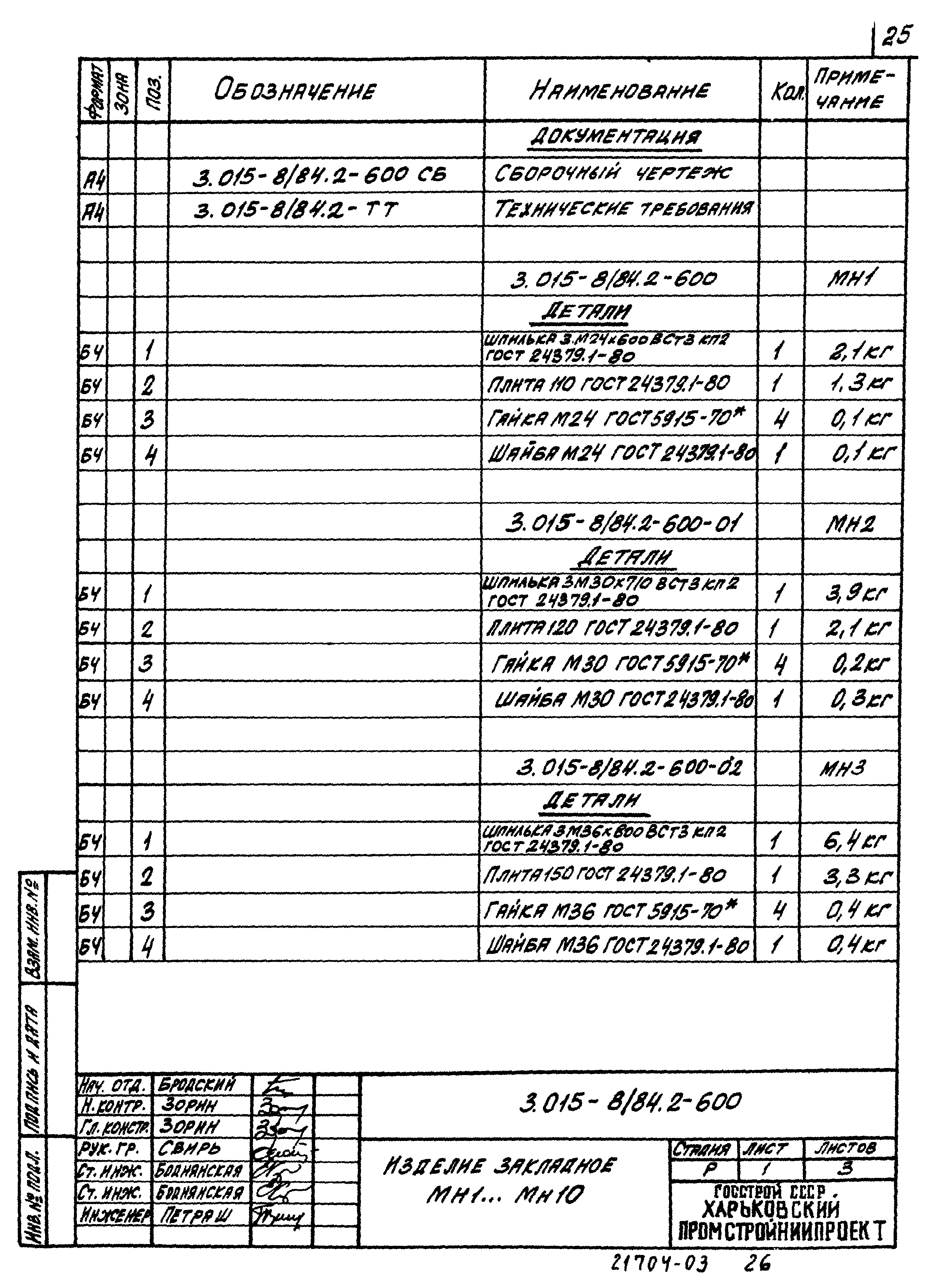 Серия 3.015-8/84