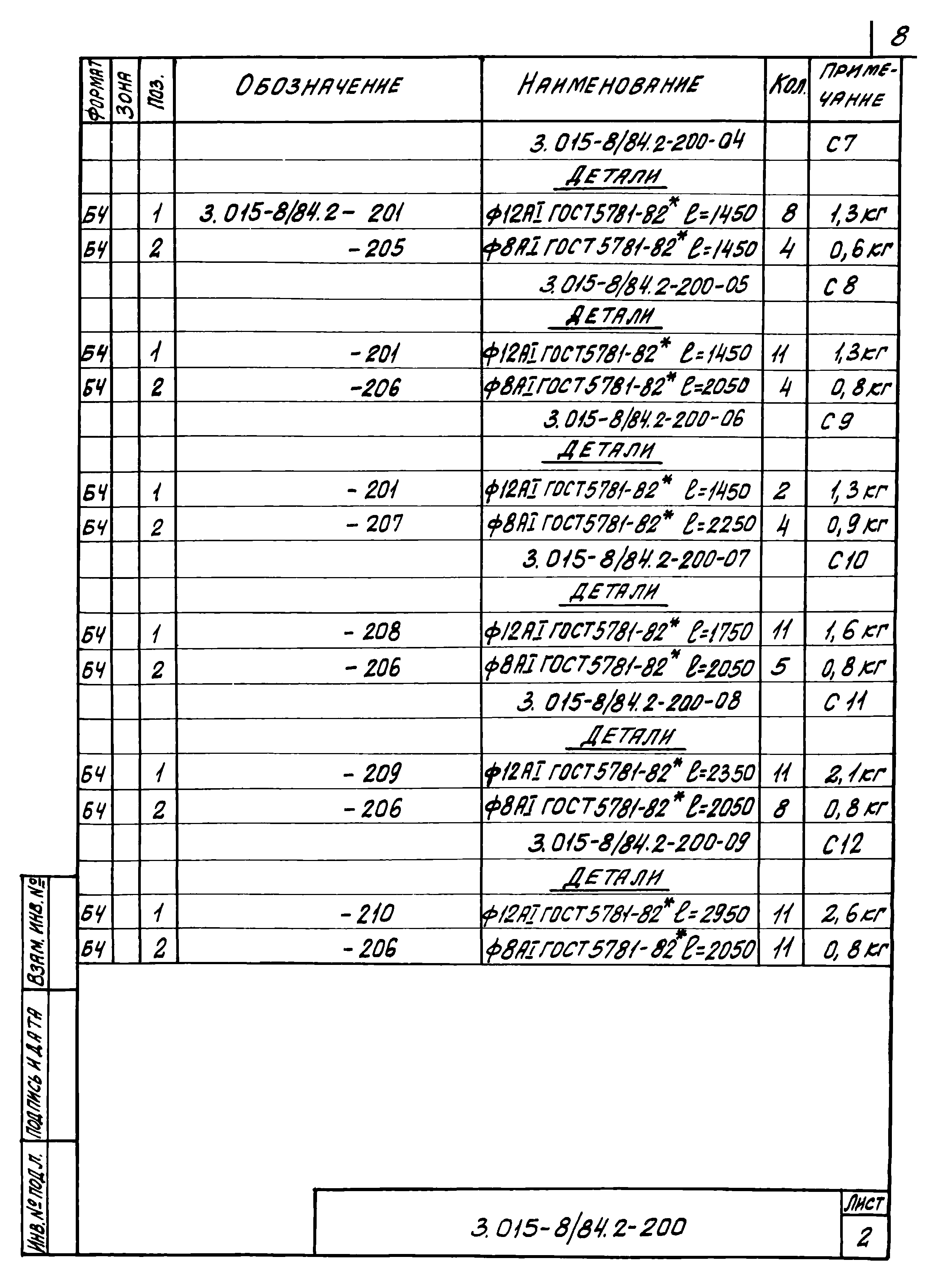 Серия 3.015-8/84