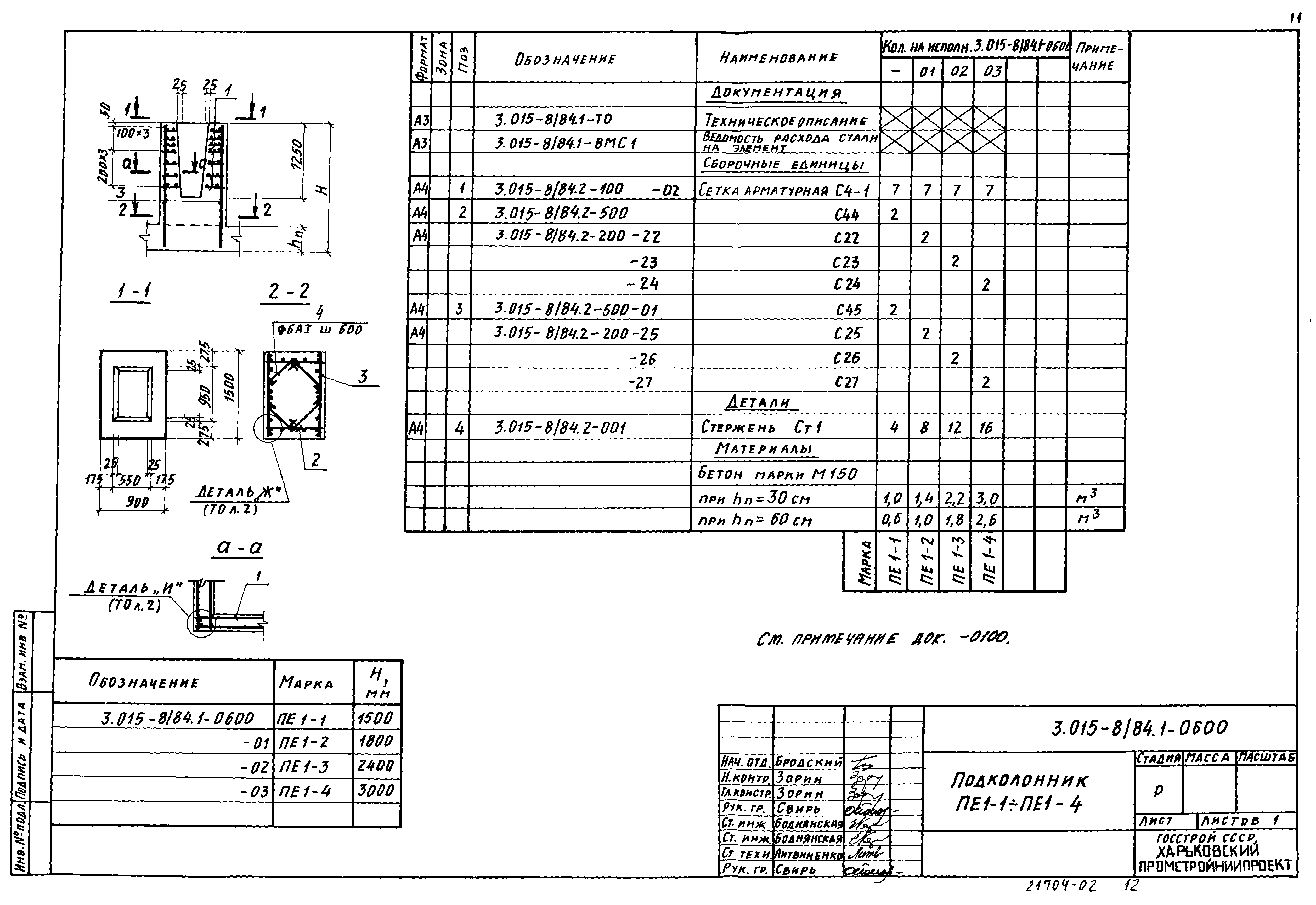 Серия 3.015-8/84