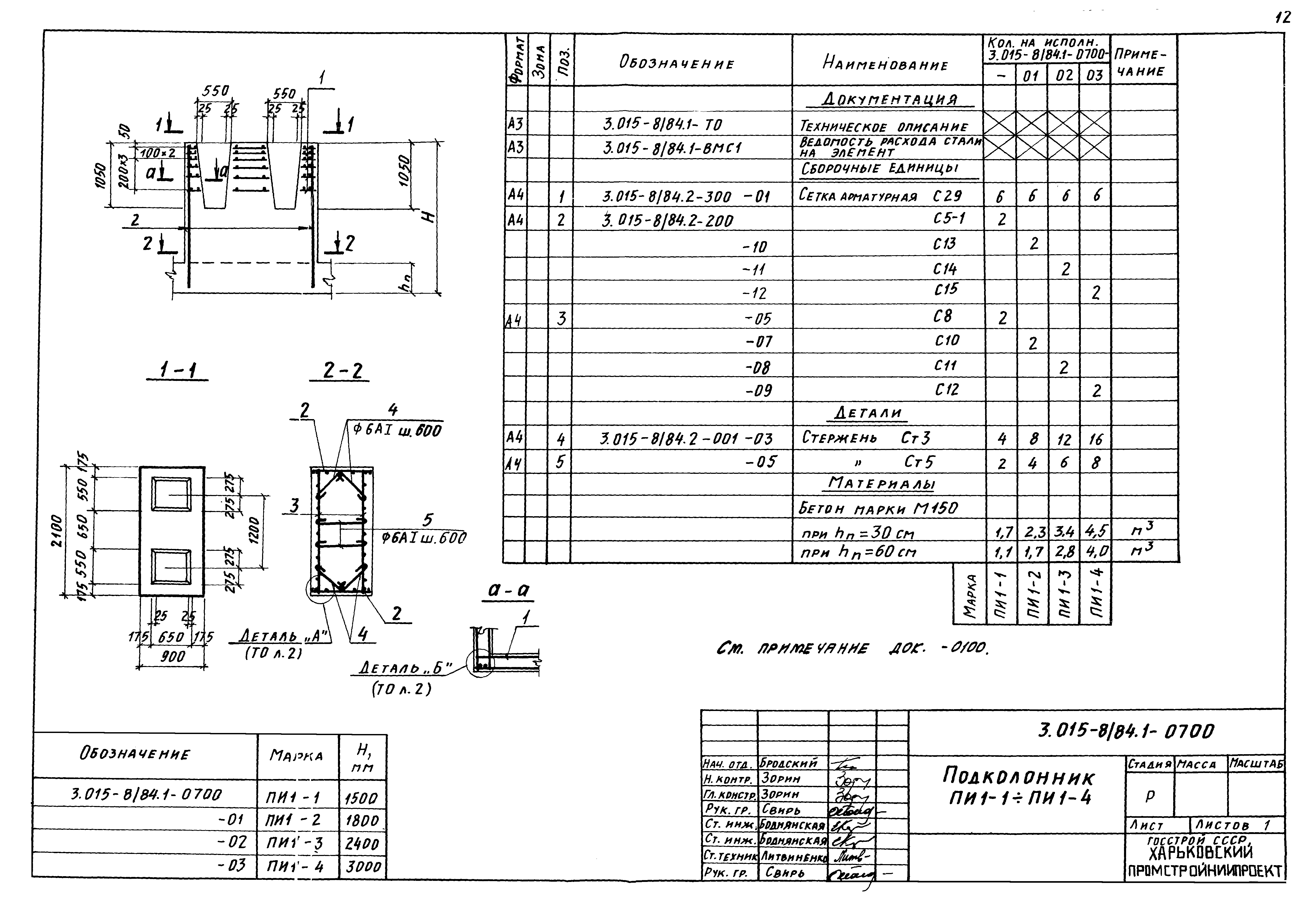 Серия 3.015-8/84