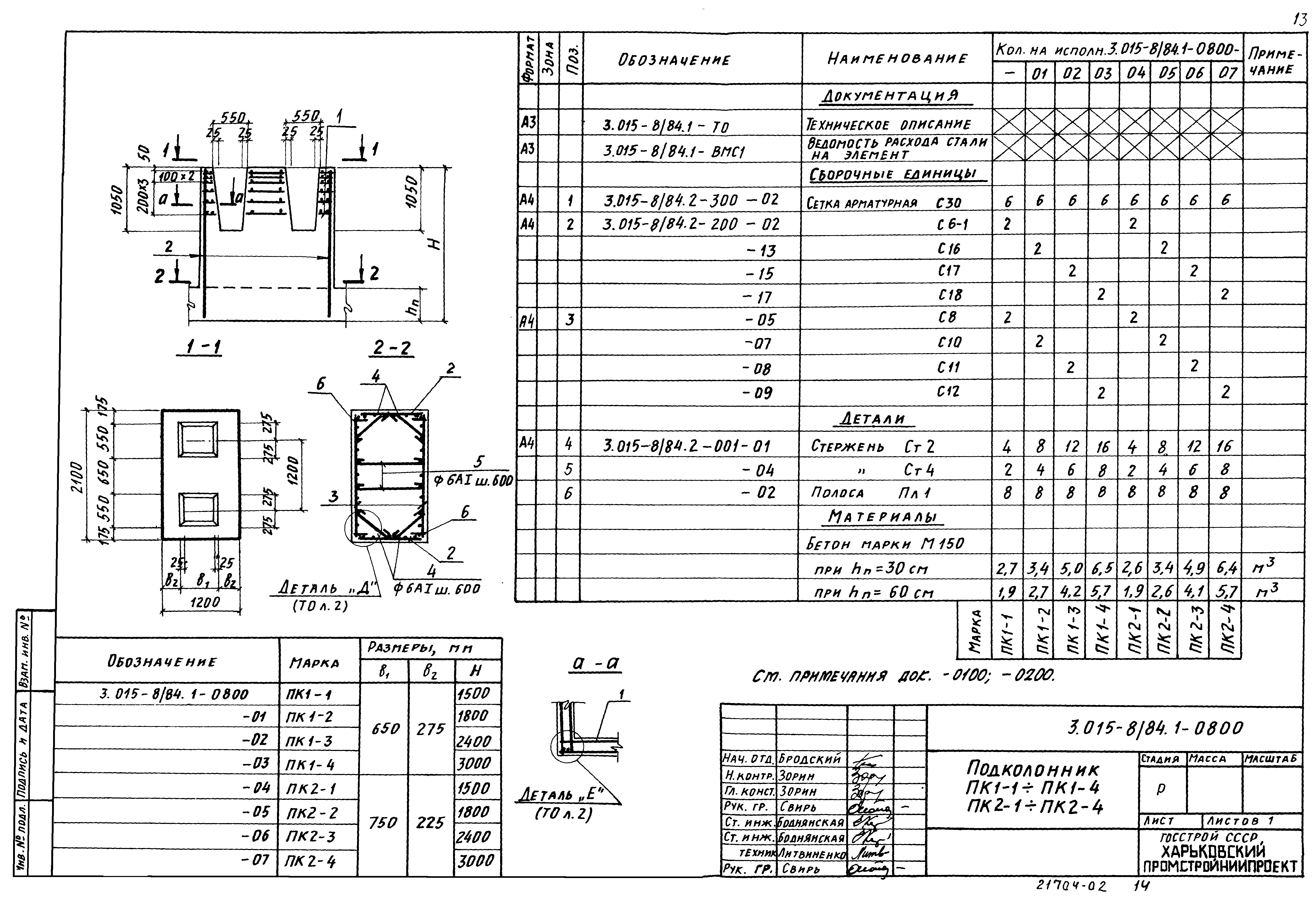 Серия 3.015-8/84