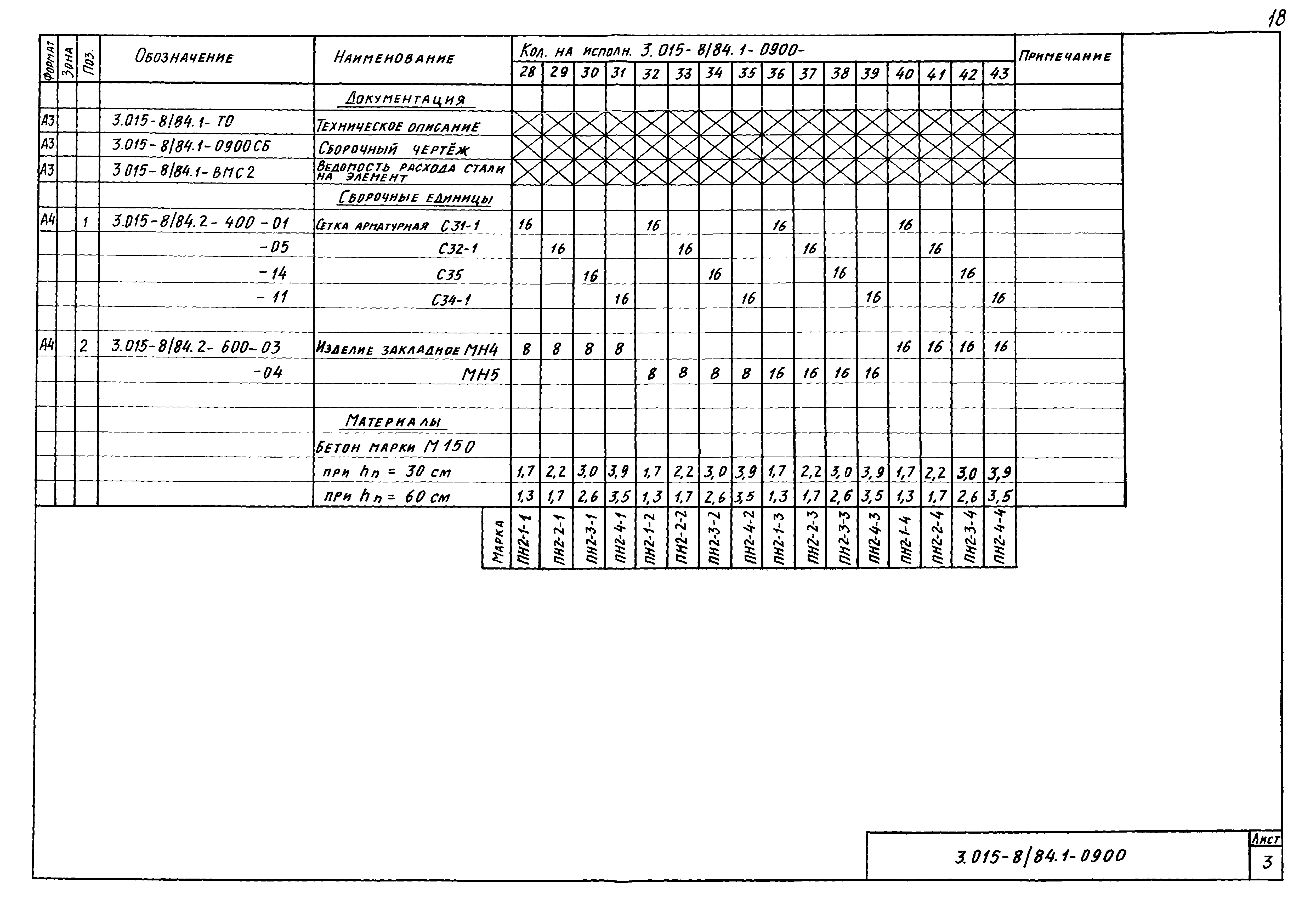 Серия 3.015-8/84