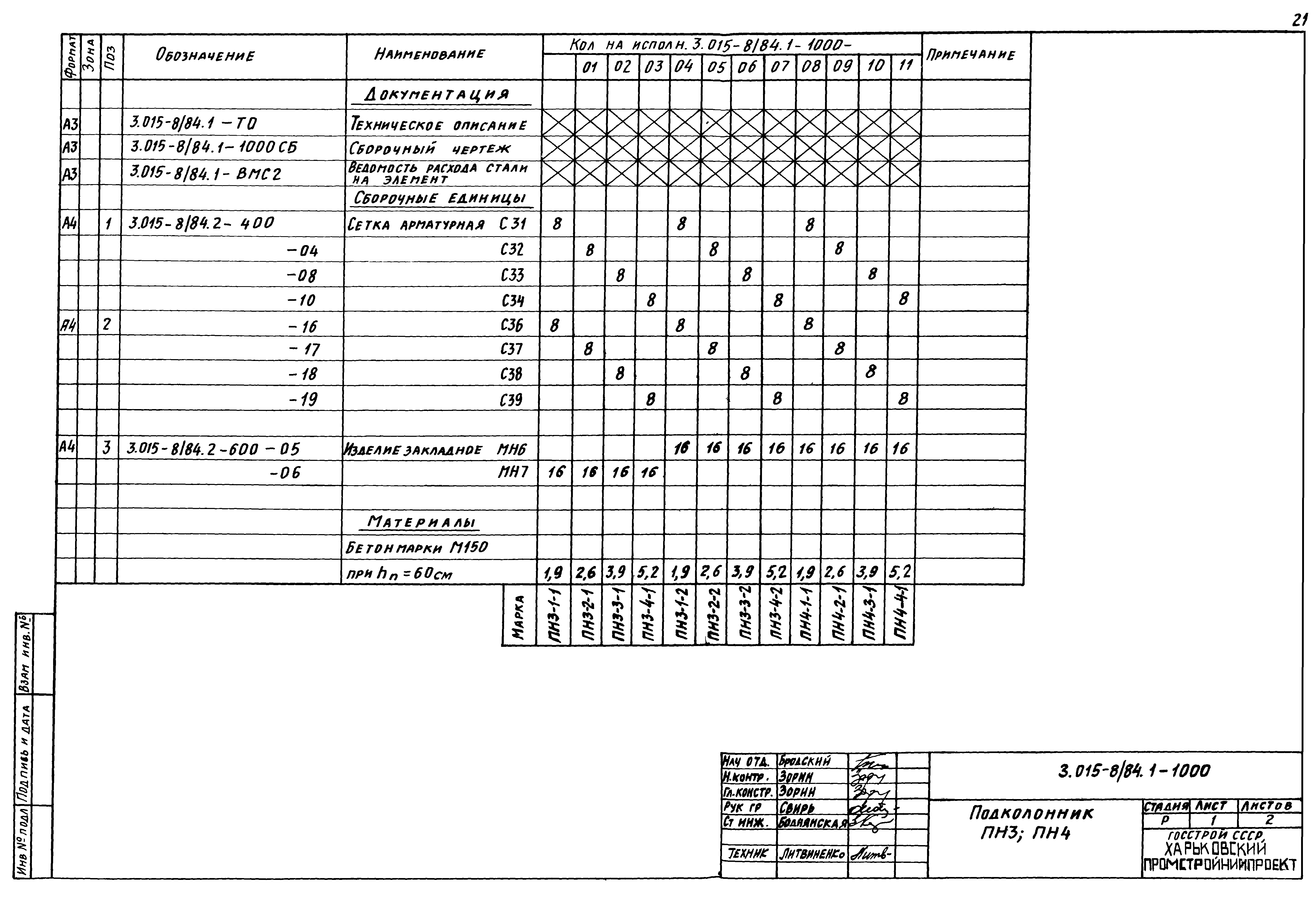 Серия 3.015-8/84