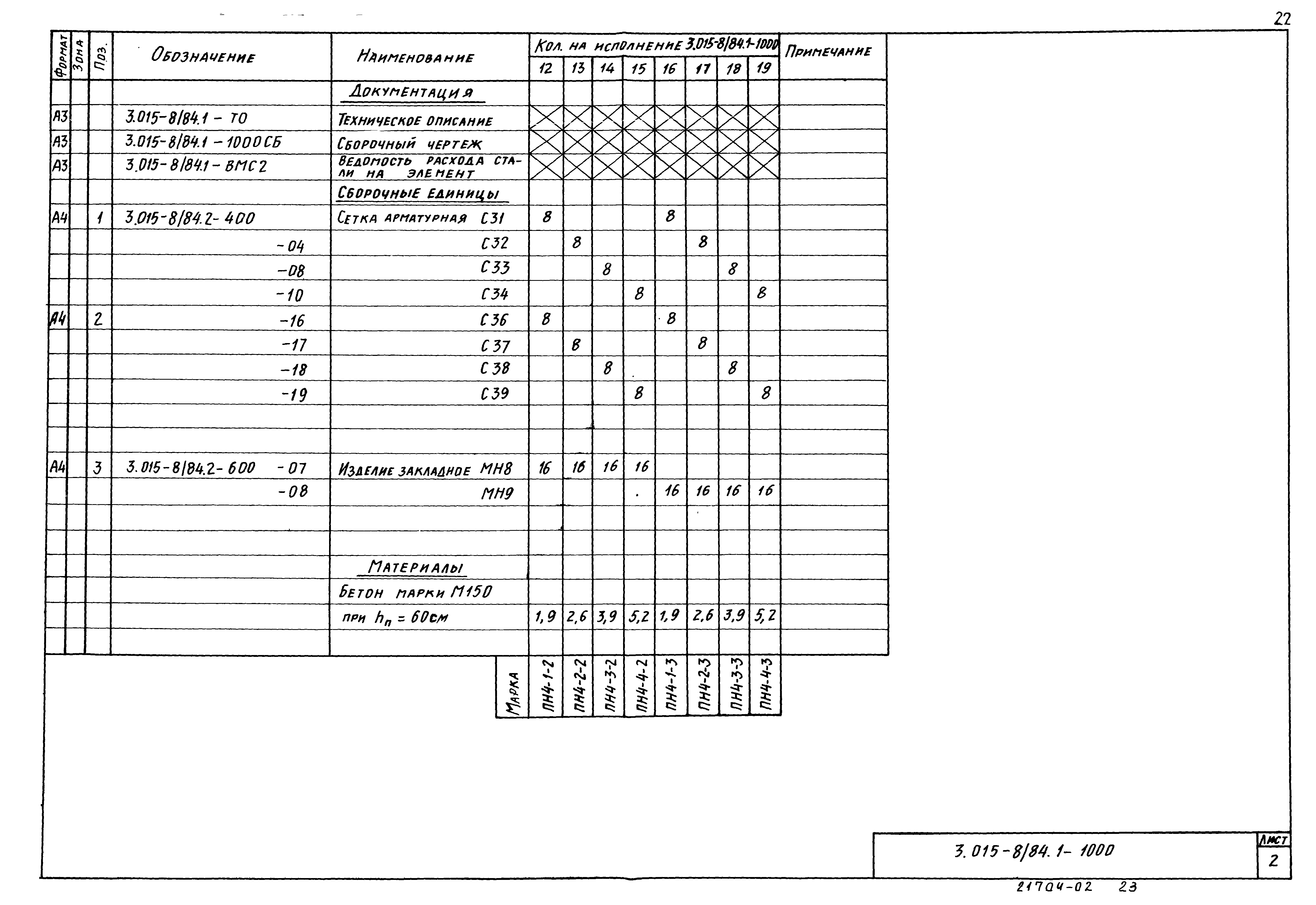 Серия 3.015-8/84