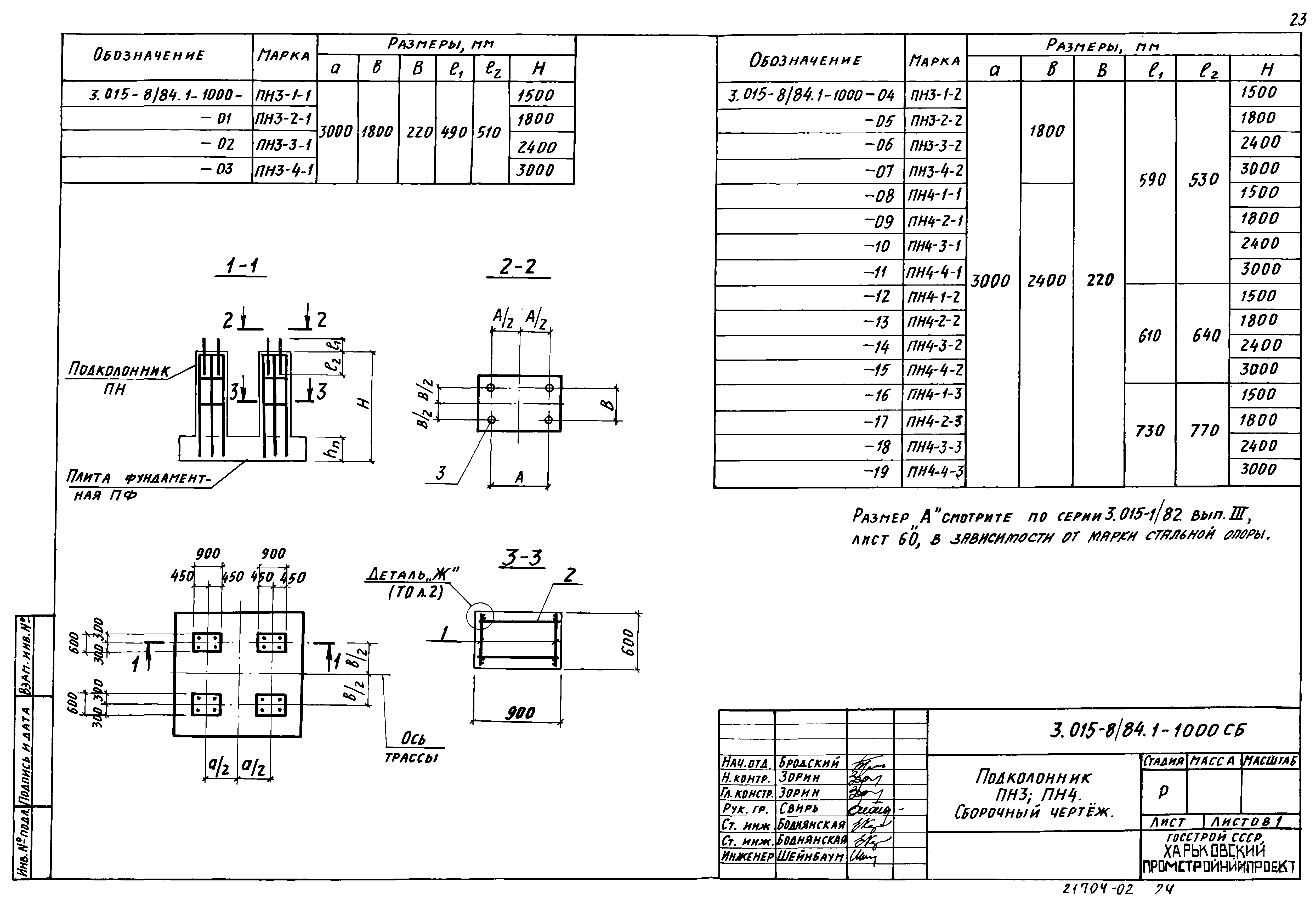 Серия 3.015-8/84