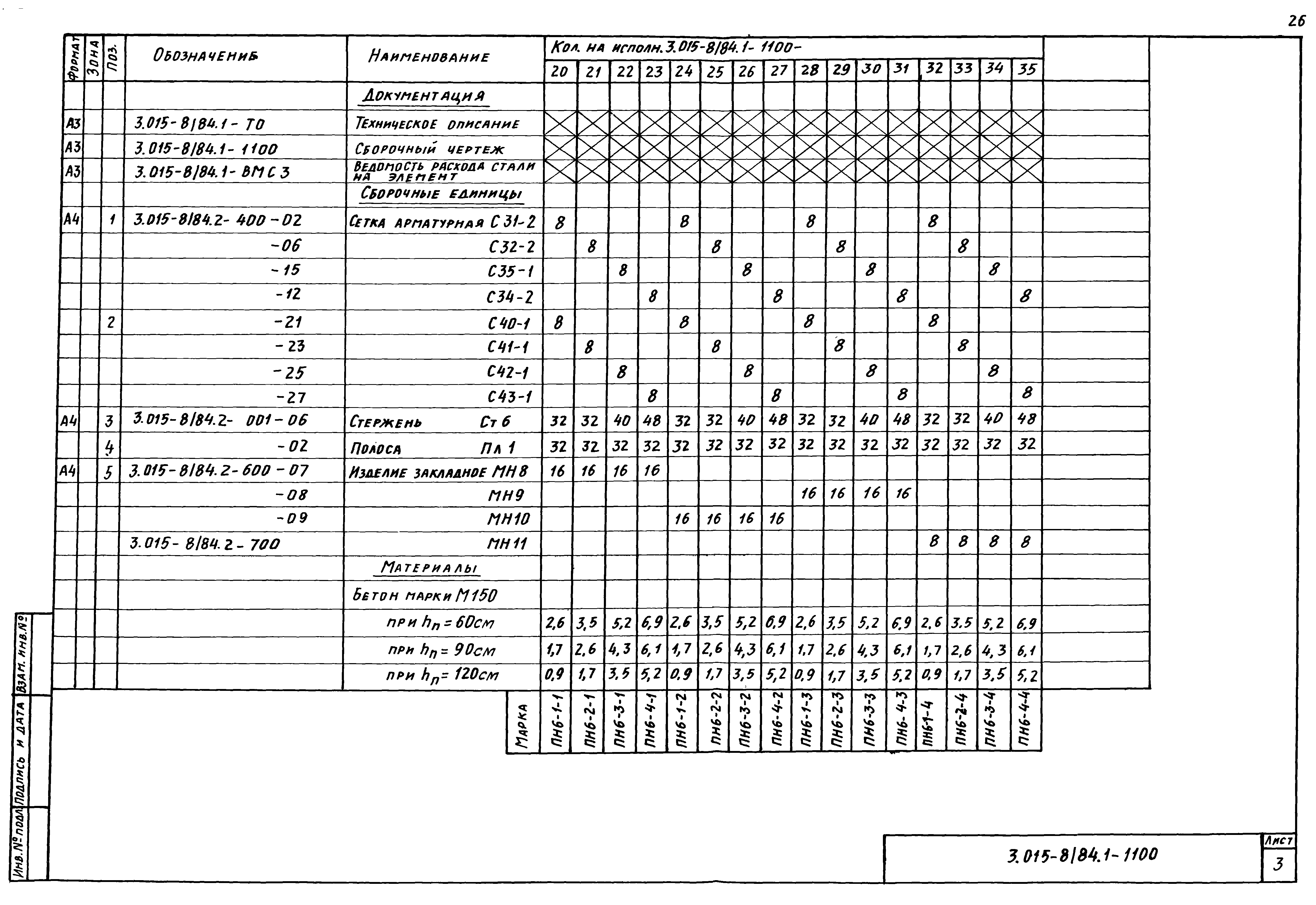 Серия 3.015-8/84