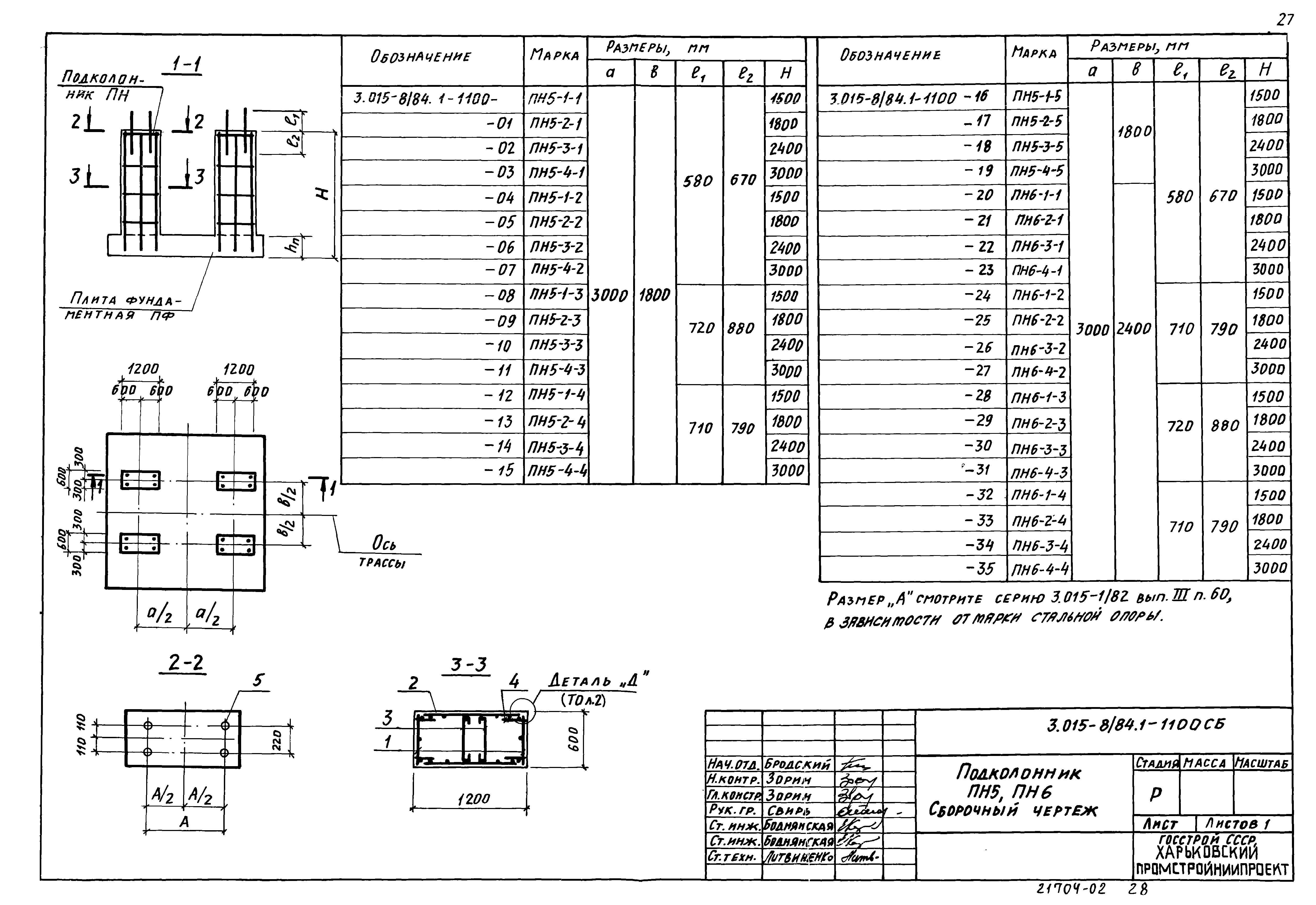 Серия 3.015-8/84