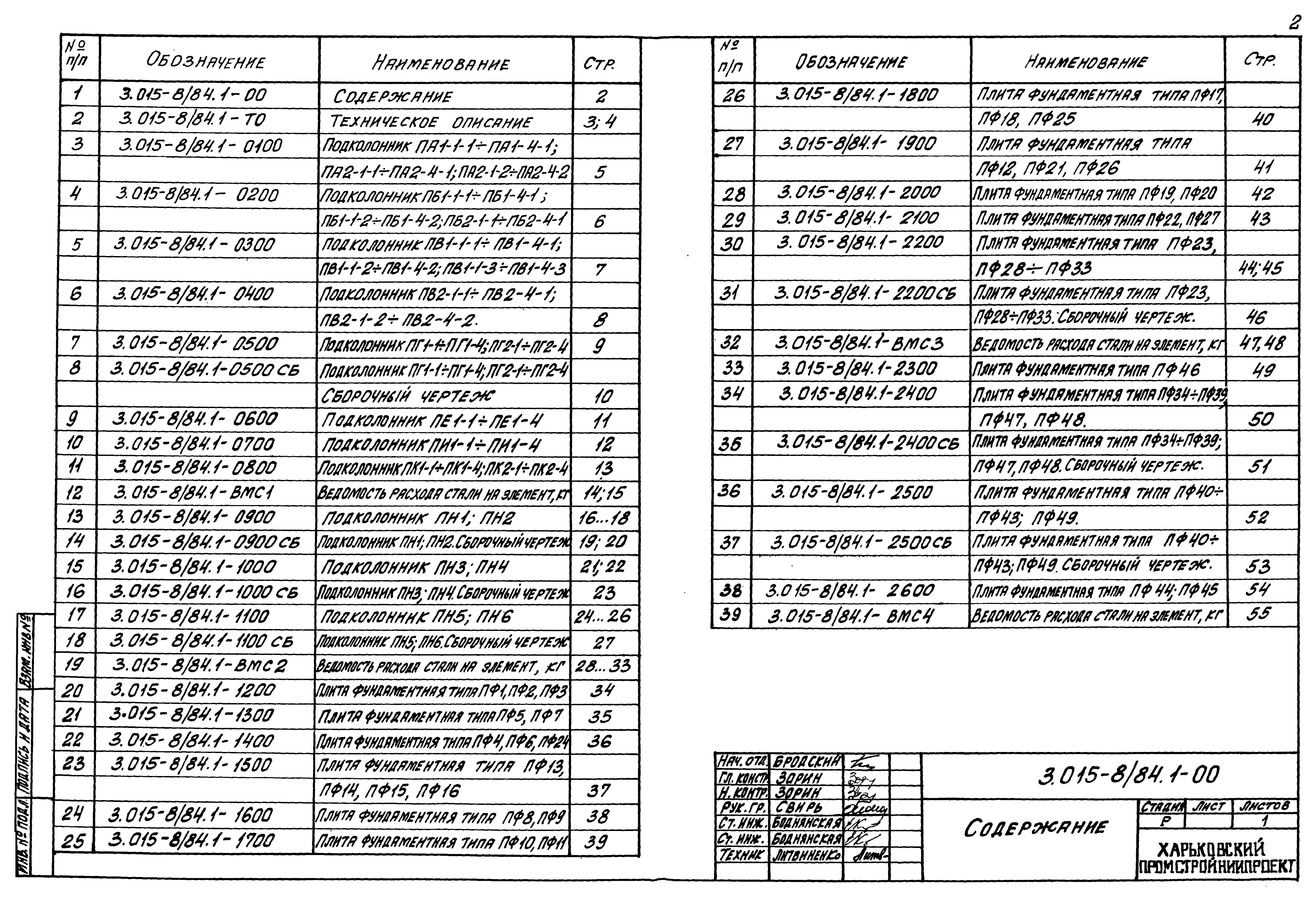 Серия 3.015-8/84