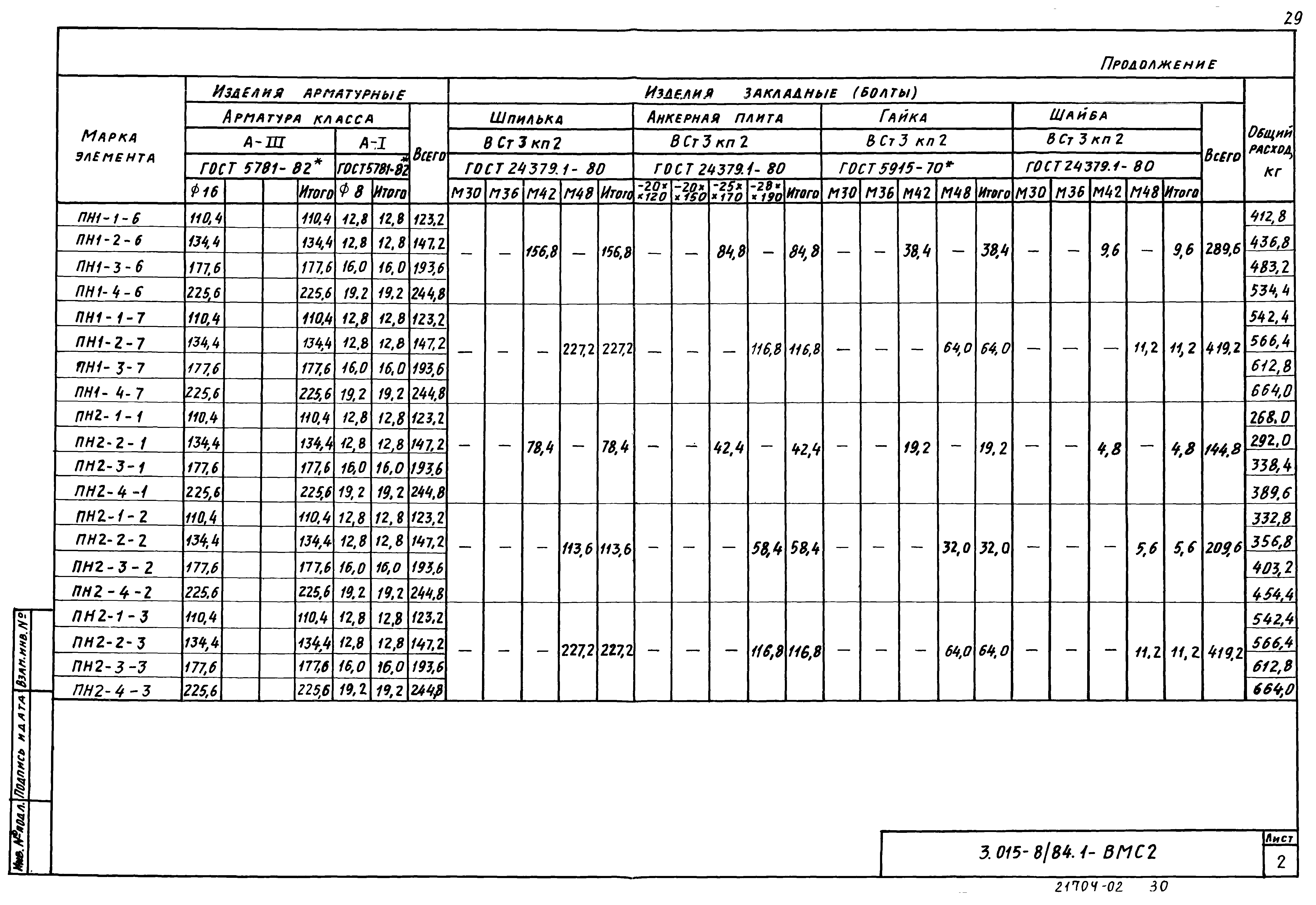 Серия 3.015-8/84