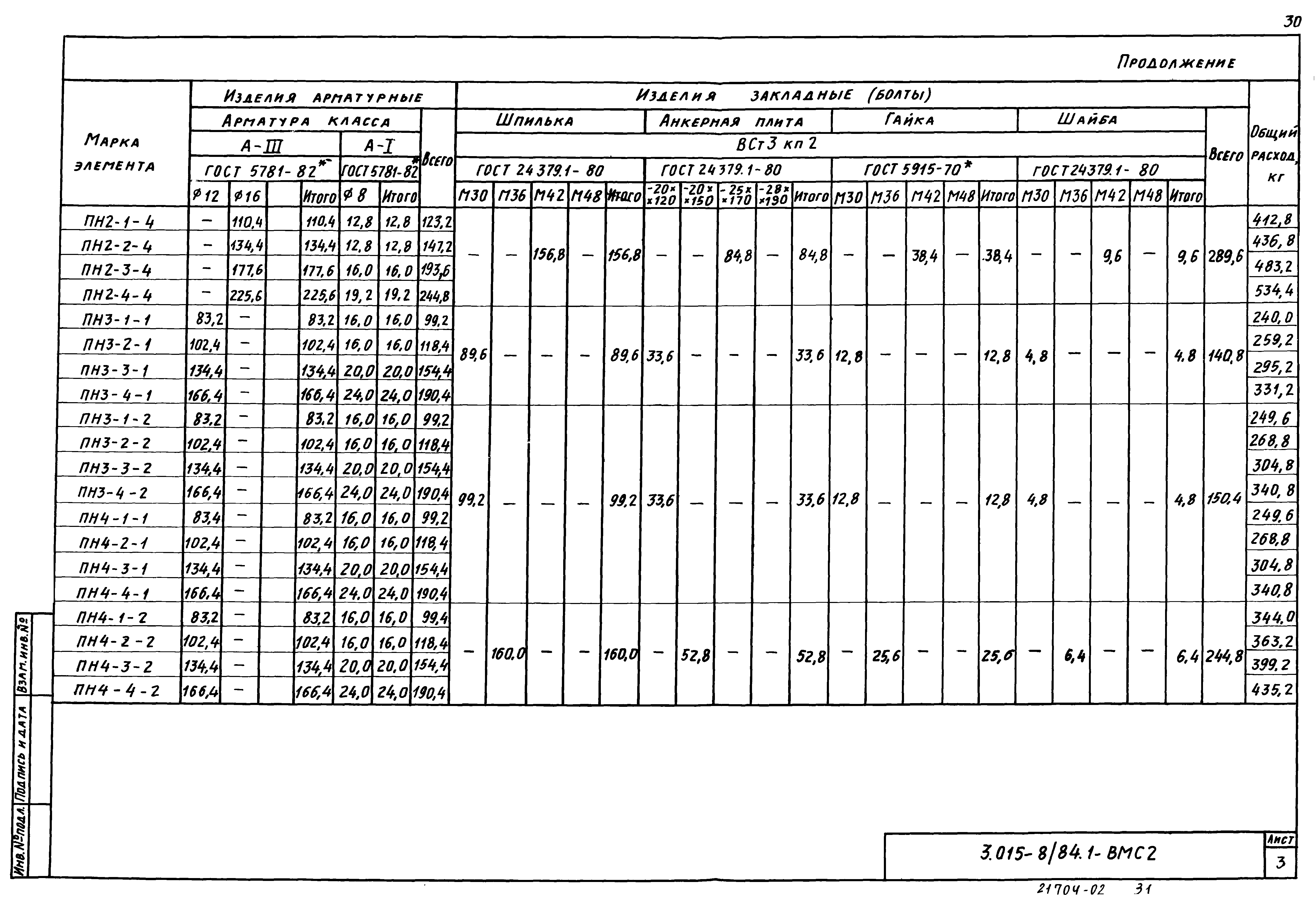 Серия 3.015-8/84