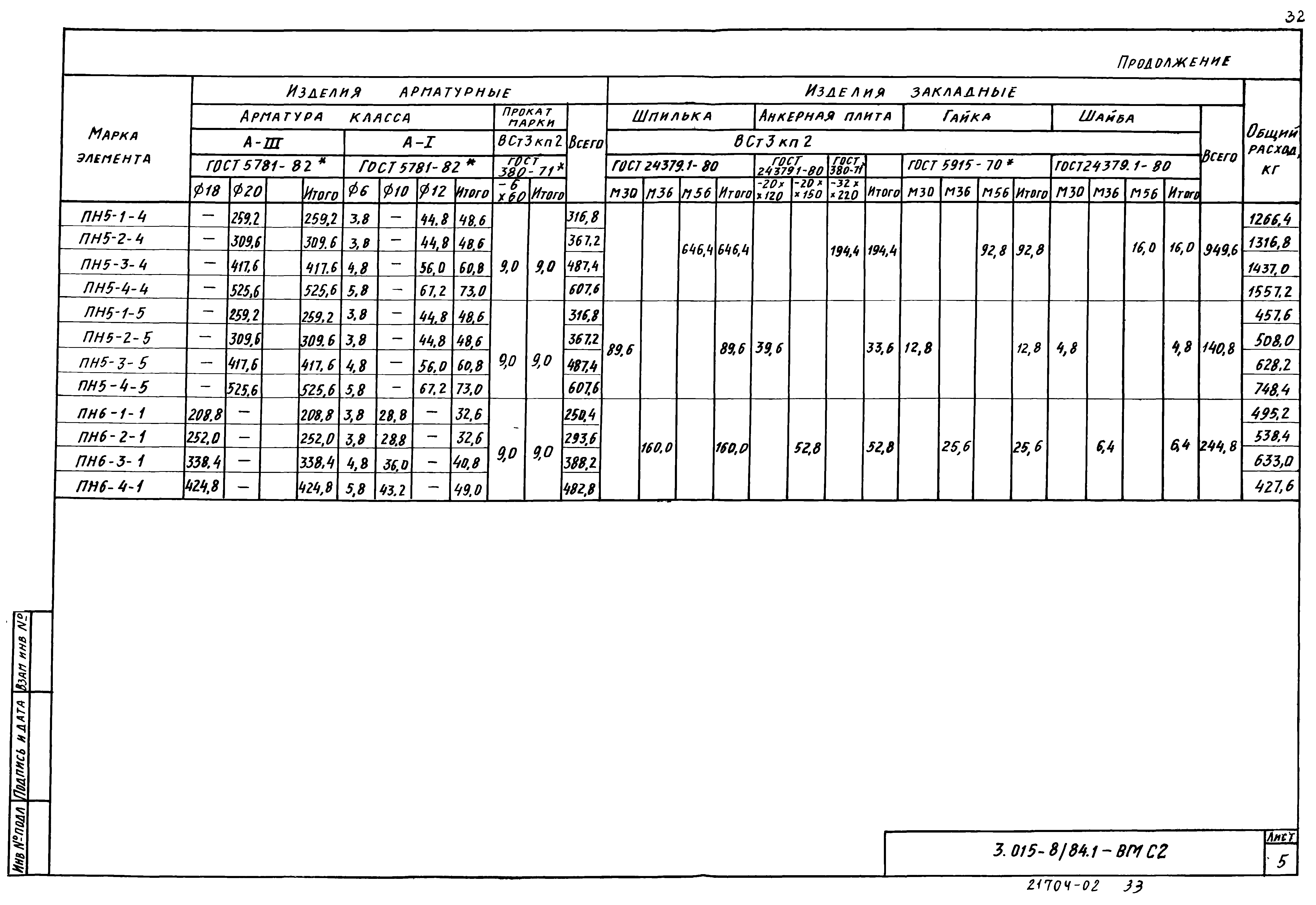 Серия 3.015-8/84