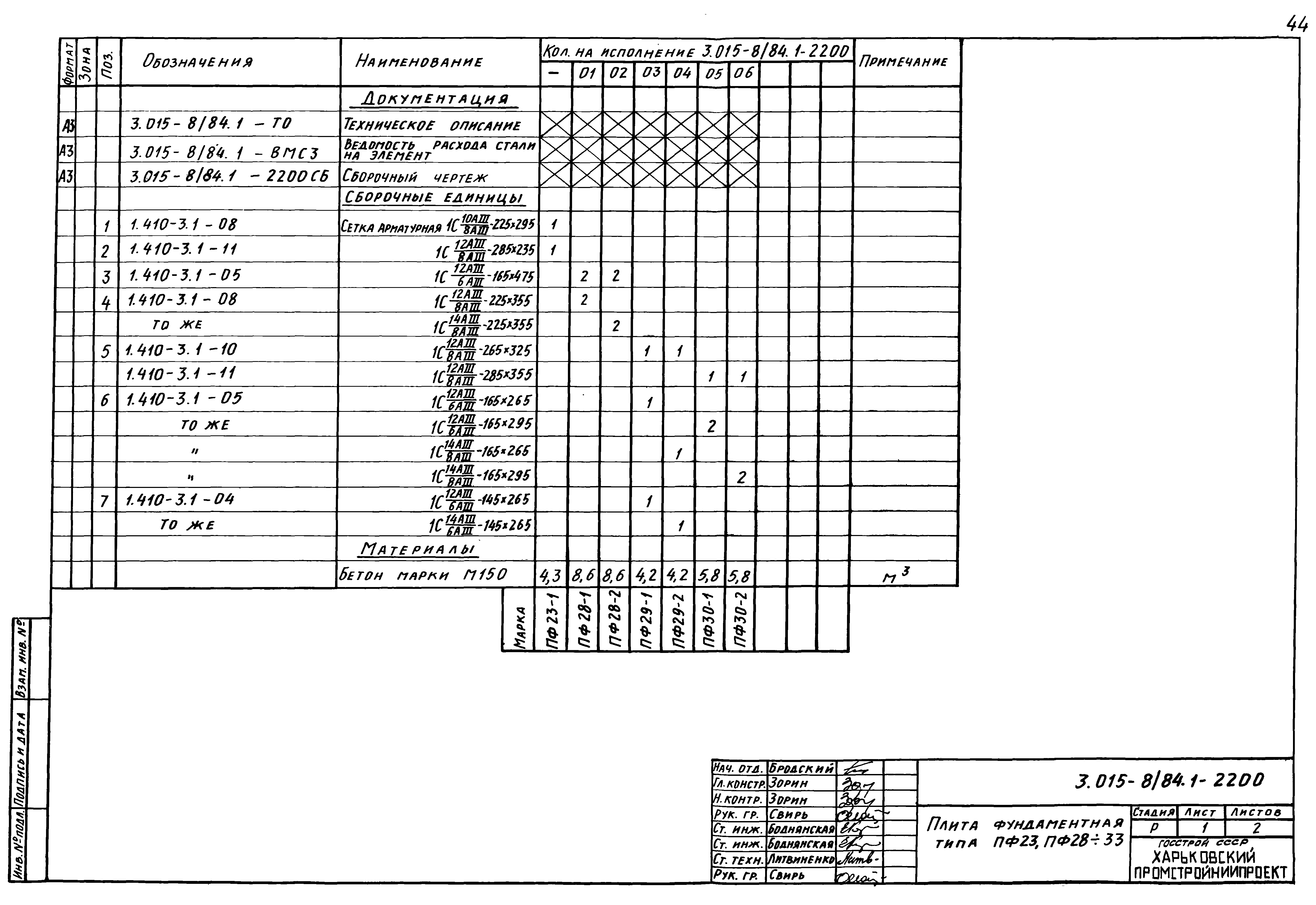 Серия 3.015-8/84