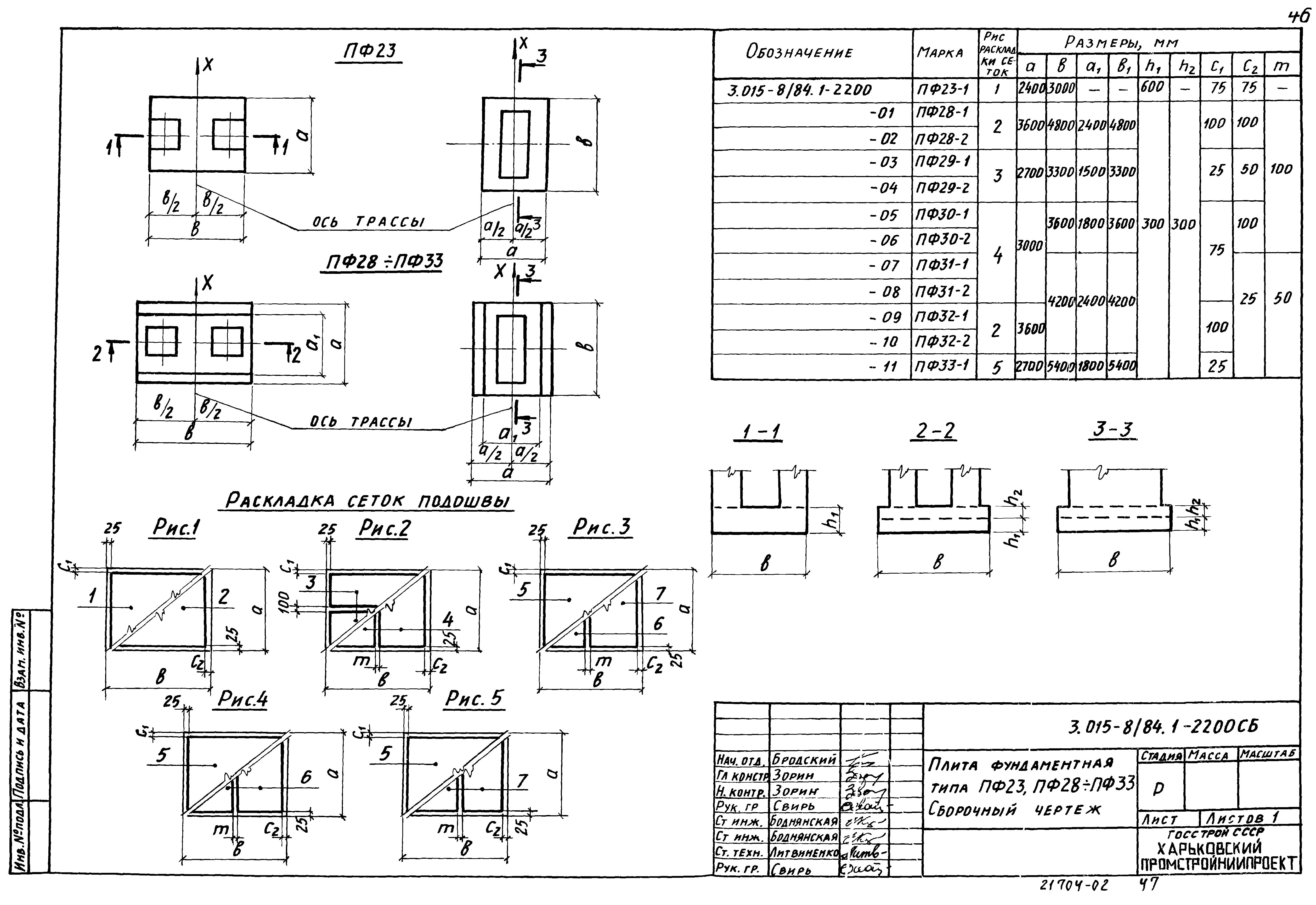 Серия 3.015-8/84