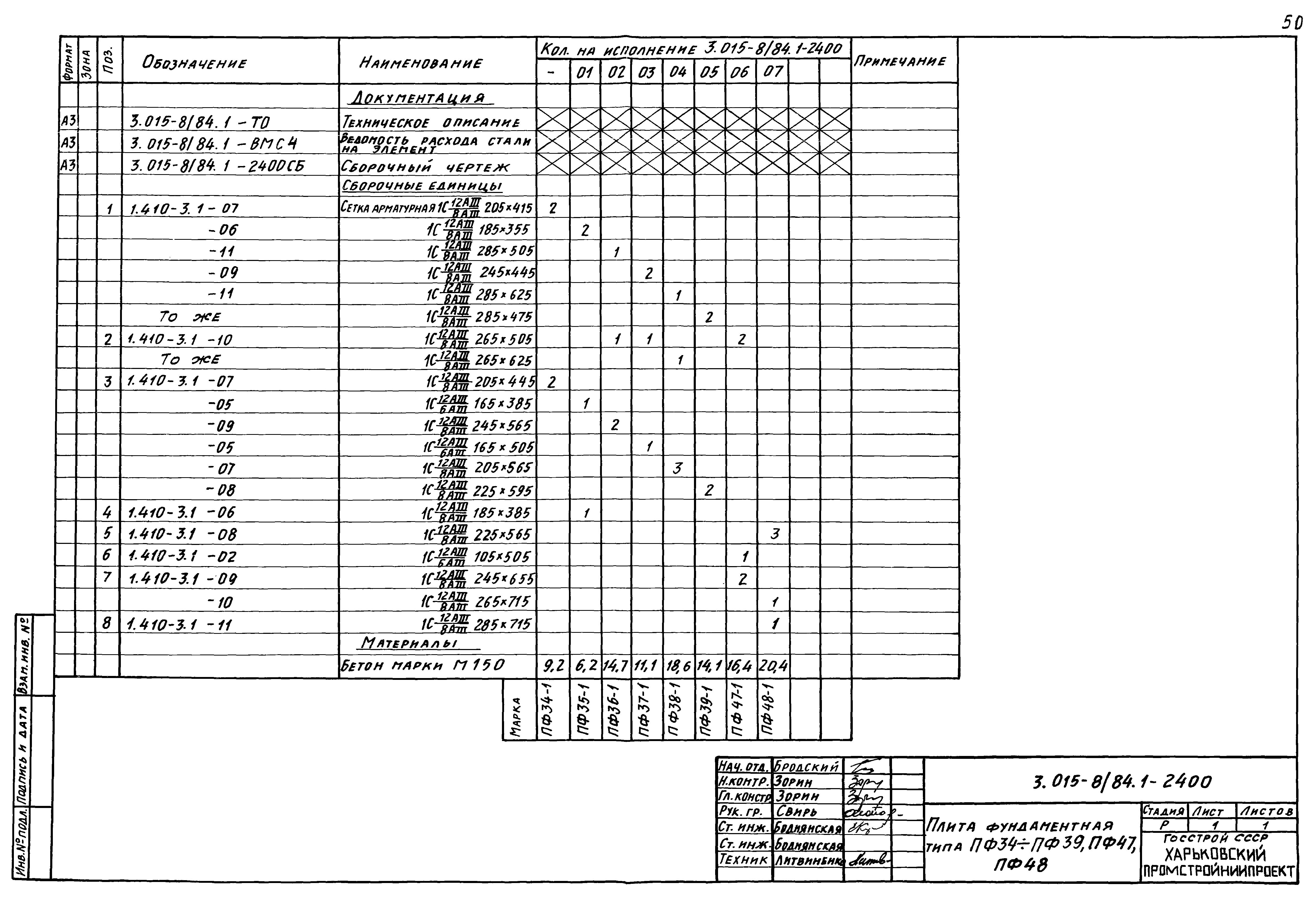 Серия 3.015-8/84