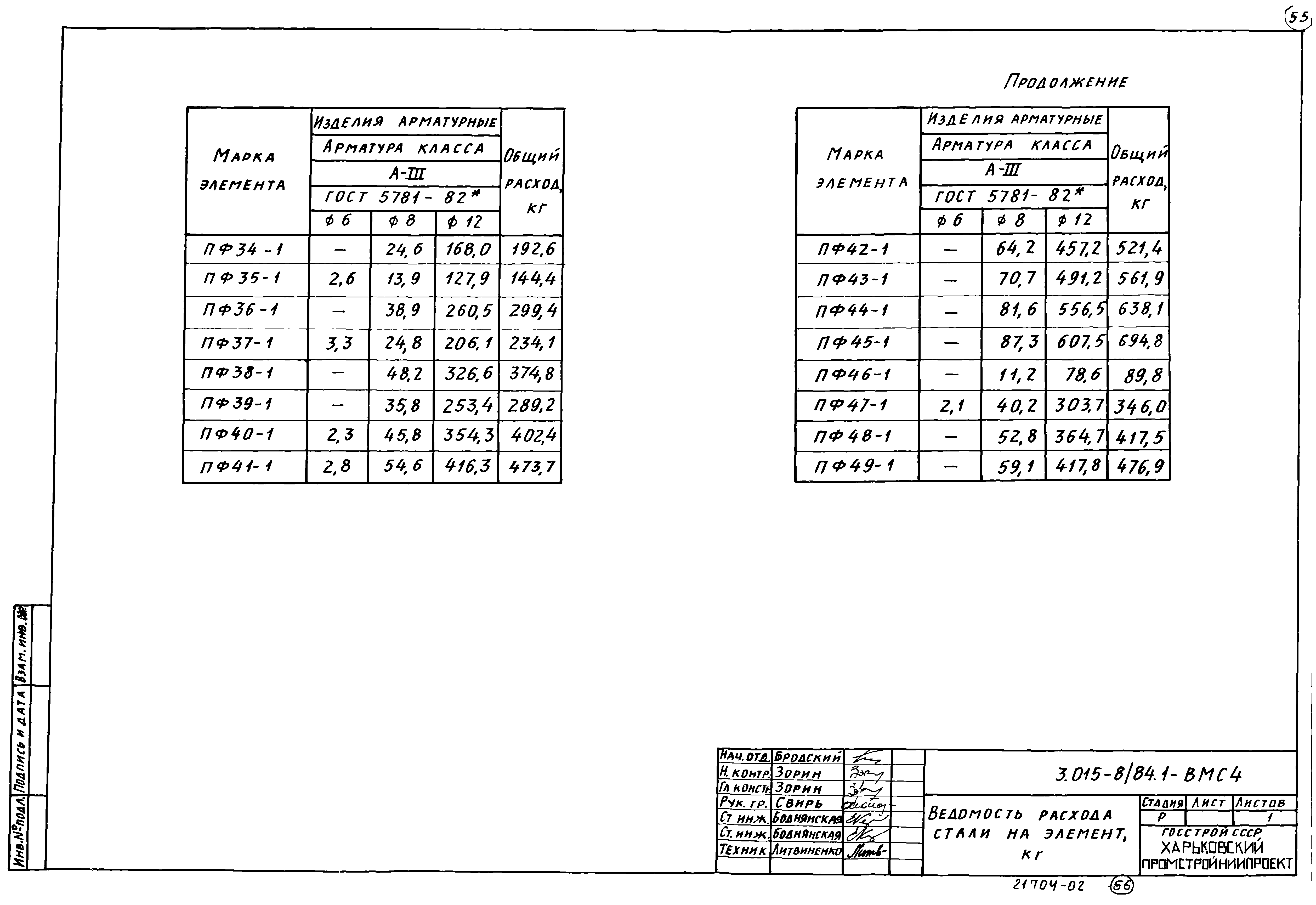 Серия 3.015-8/84