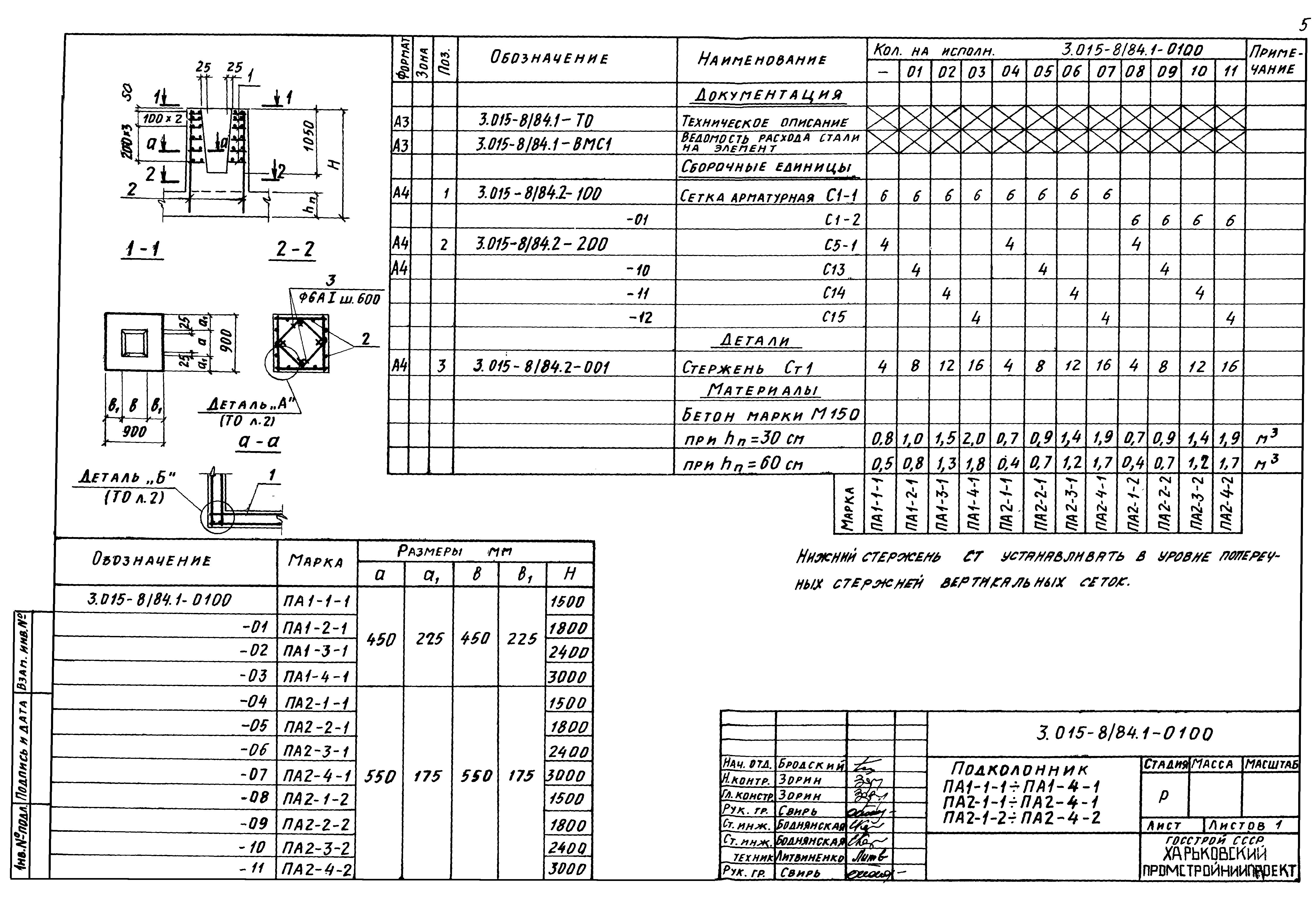 Серия 3.015-8/84