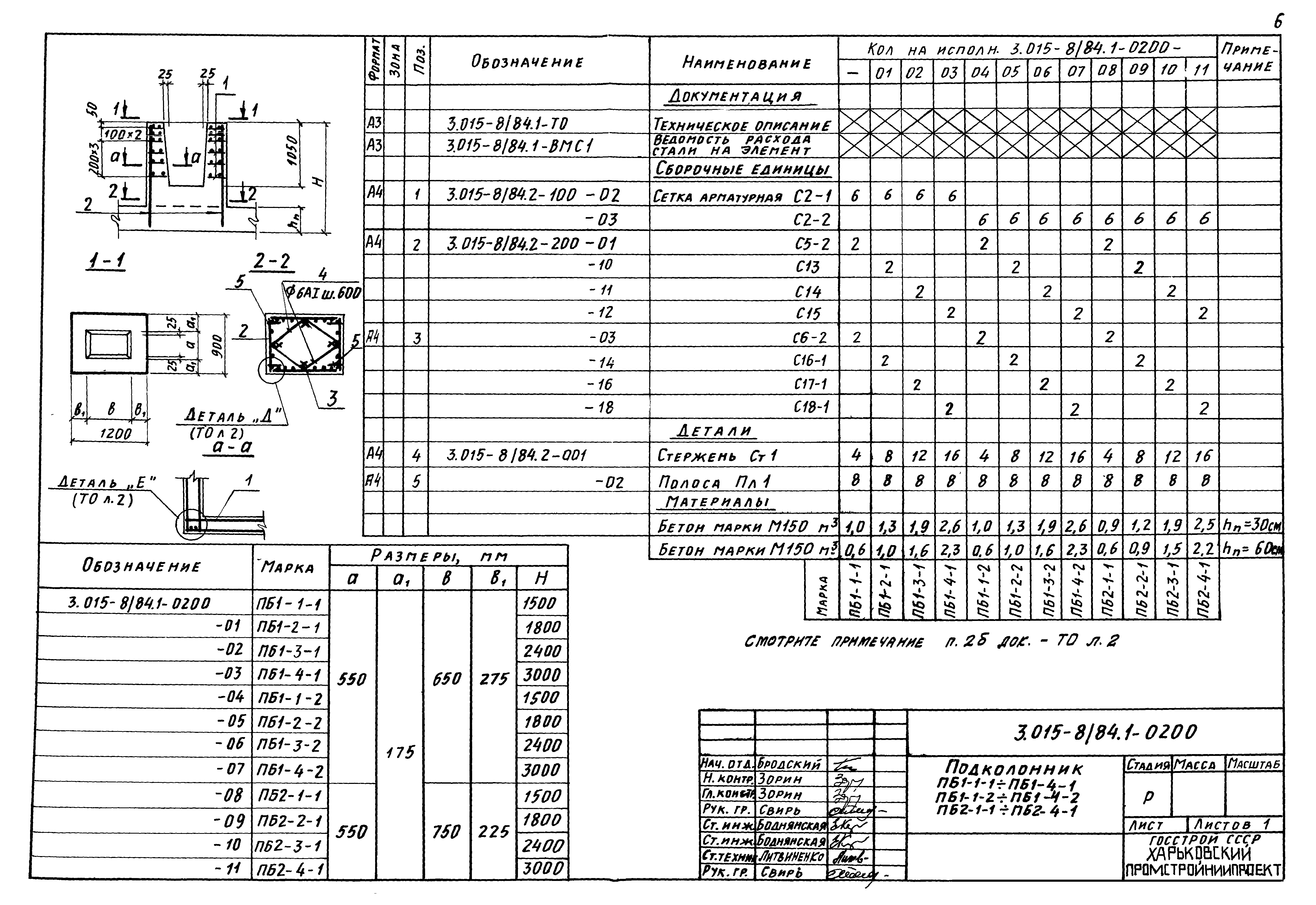 Серия 3.015-8/84