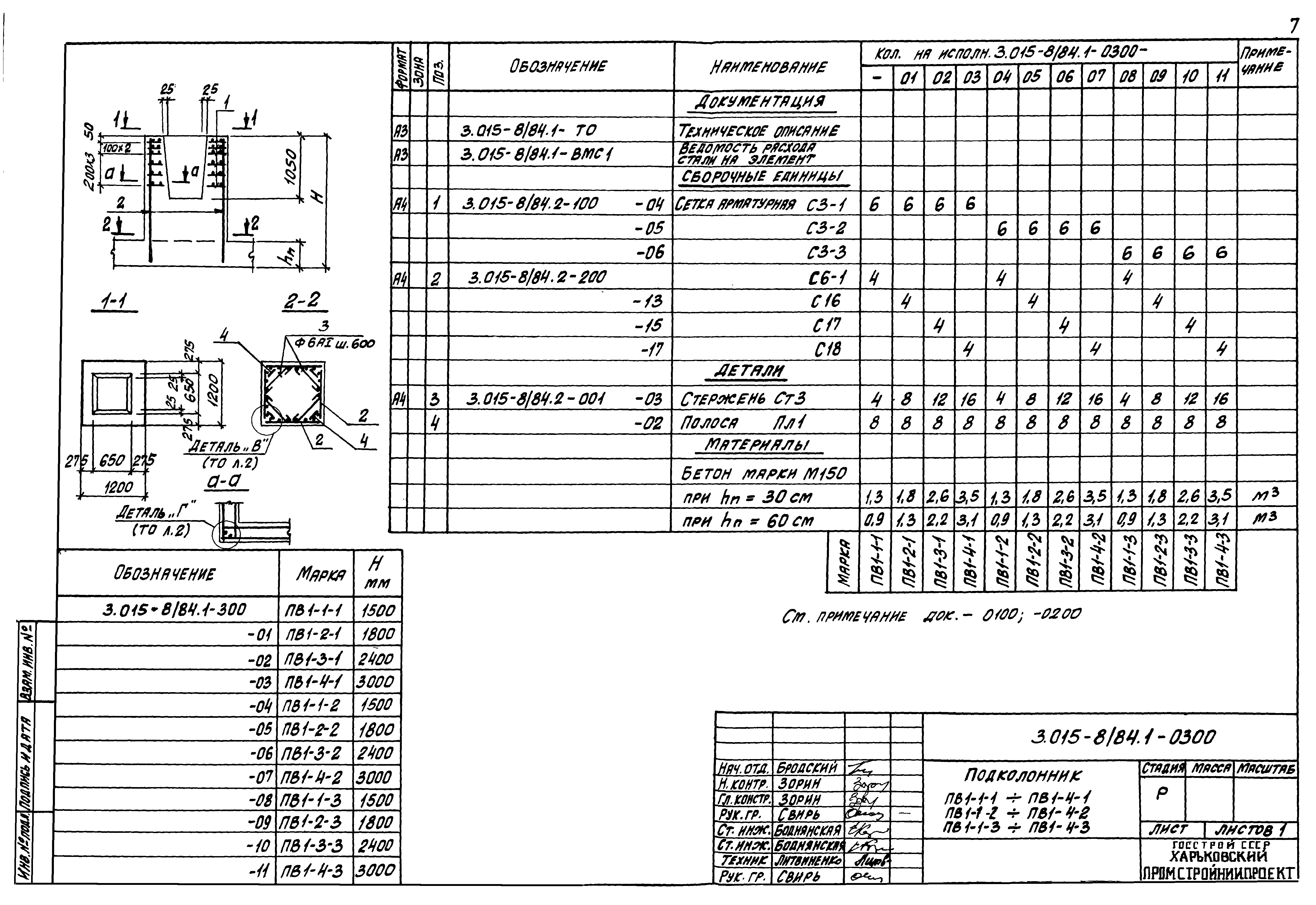 Серия 3.015-8/84