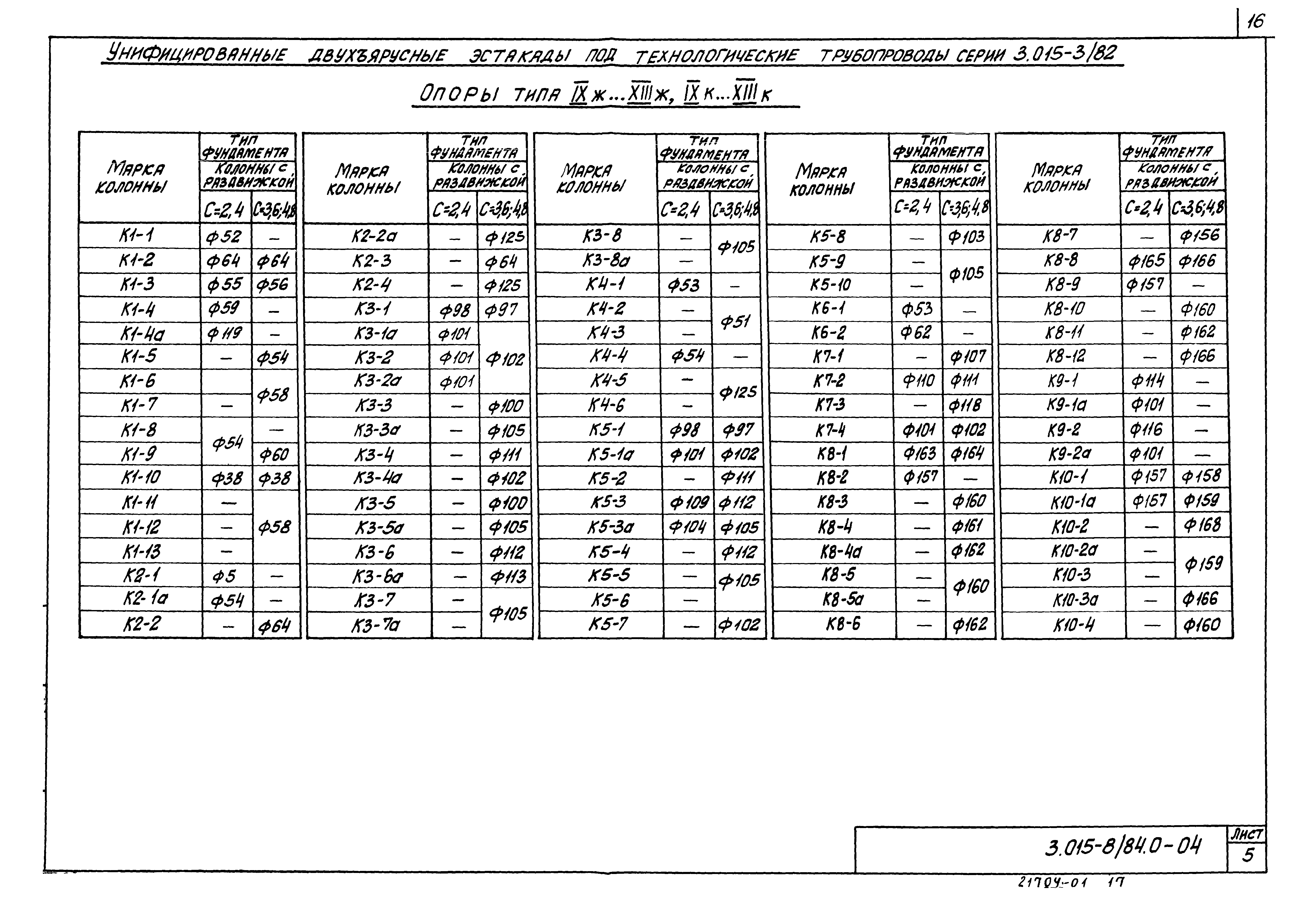 Серия 3.015-8/84