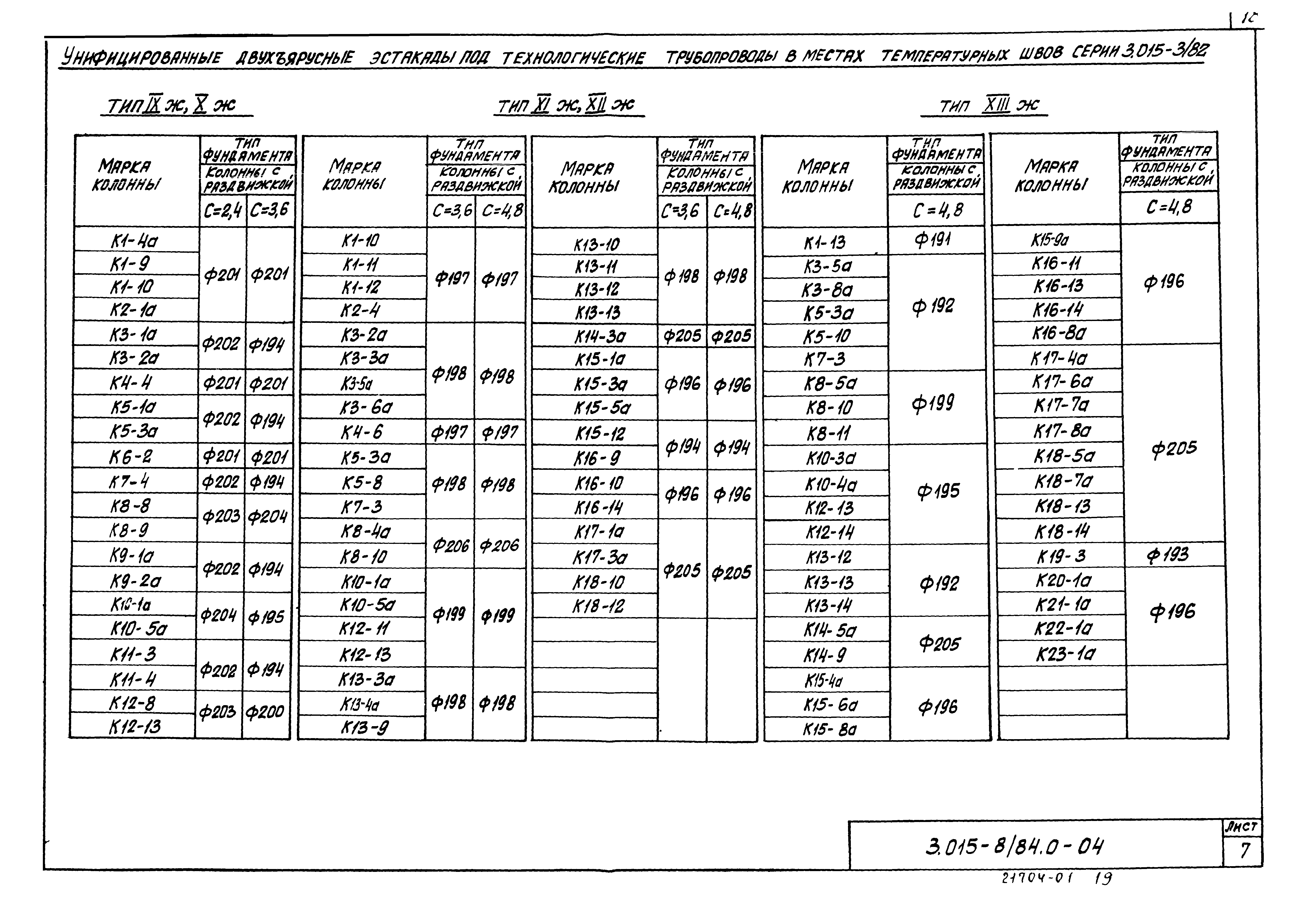 Серия 3.015-8/84