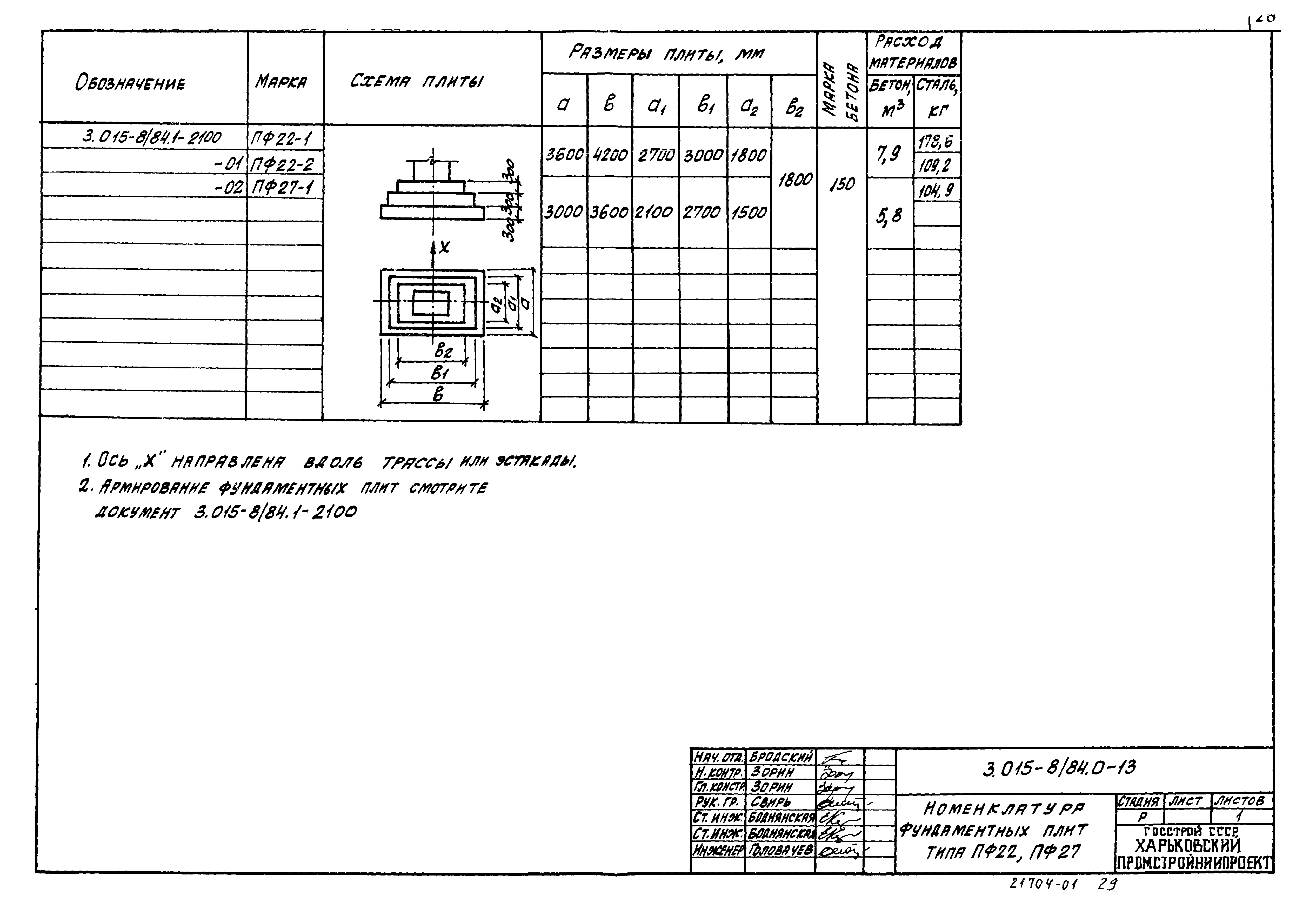 Серия 3.015-8/84