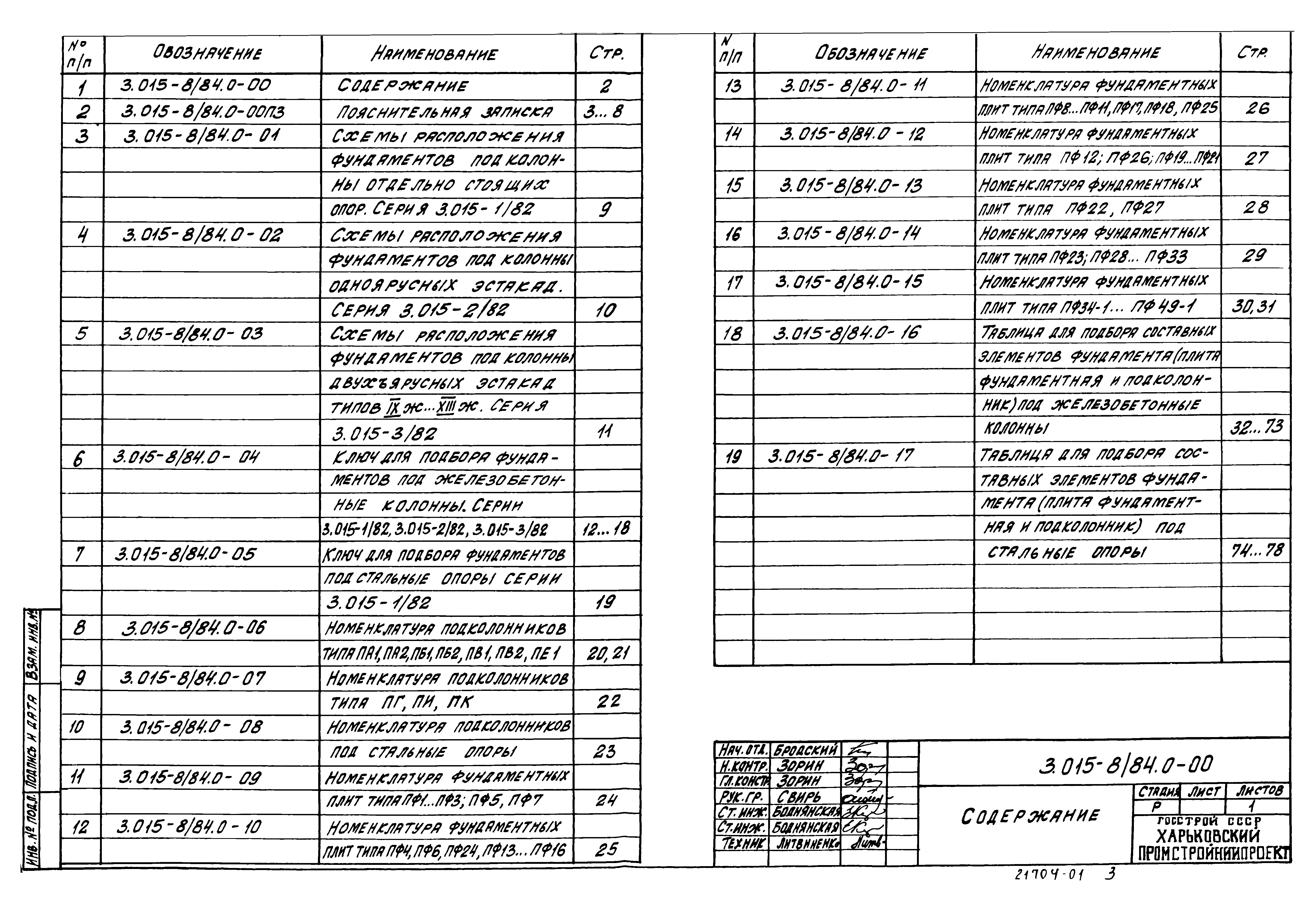 Серия 3.015-8/84