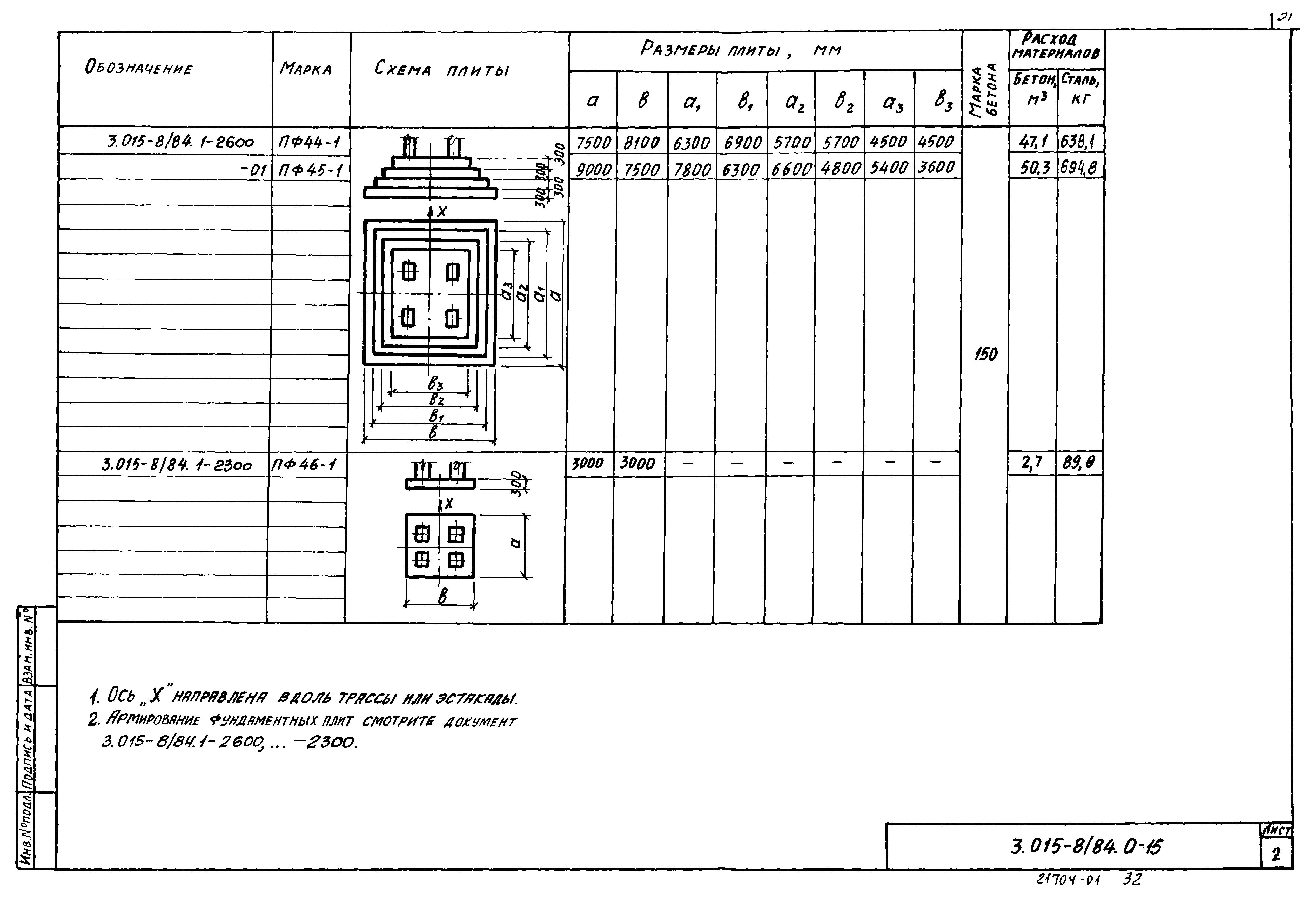 Серия 3.015-8/84