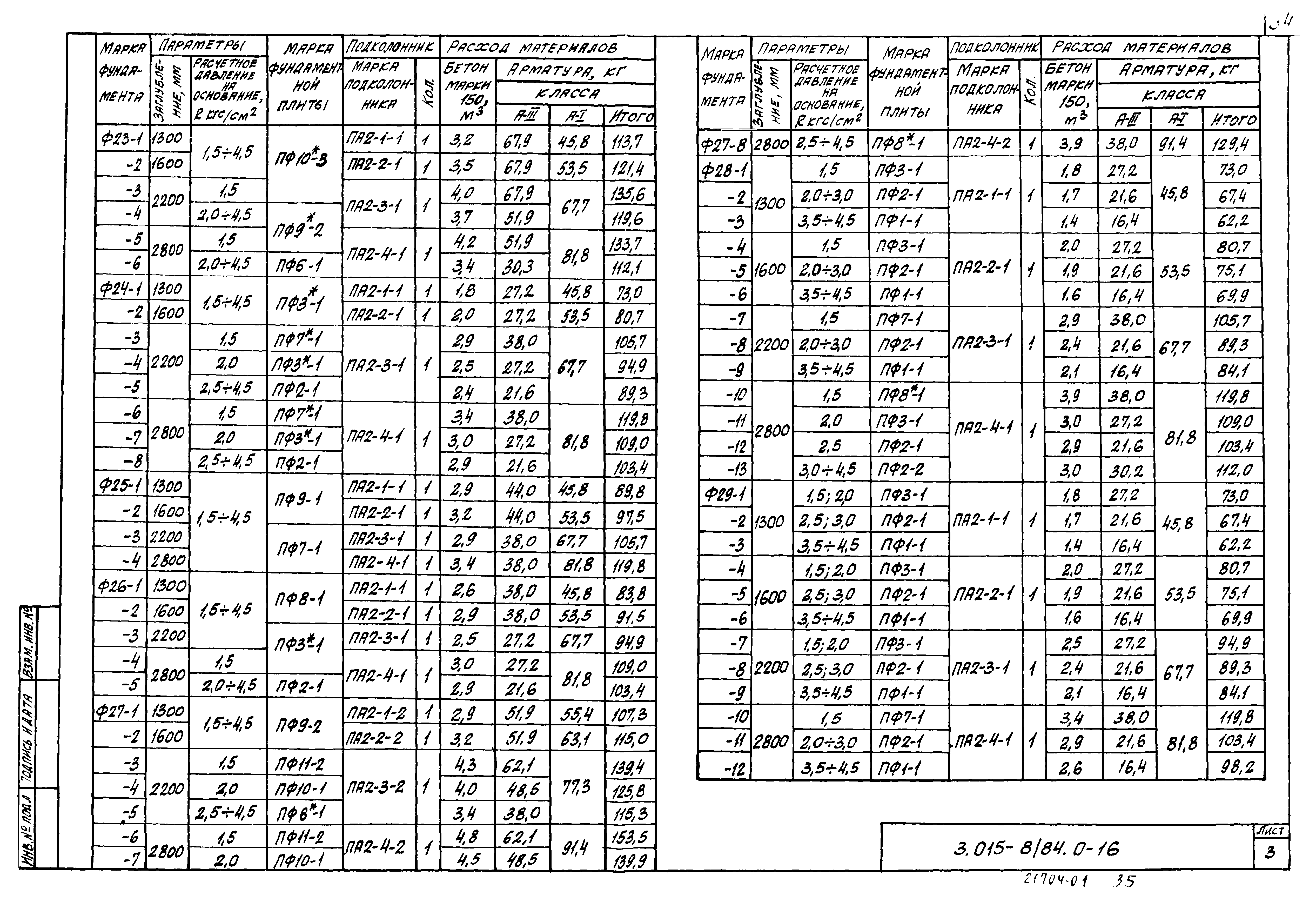 Серия 3.015-8/84