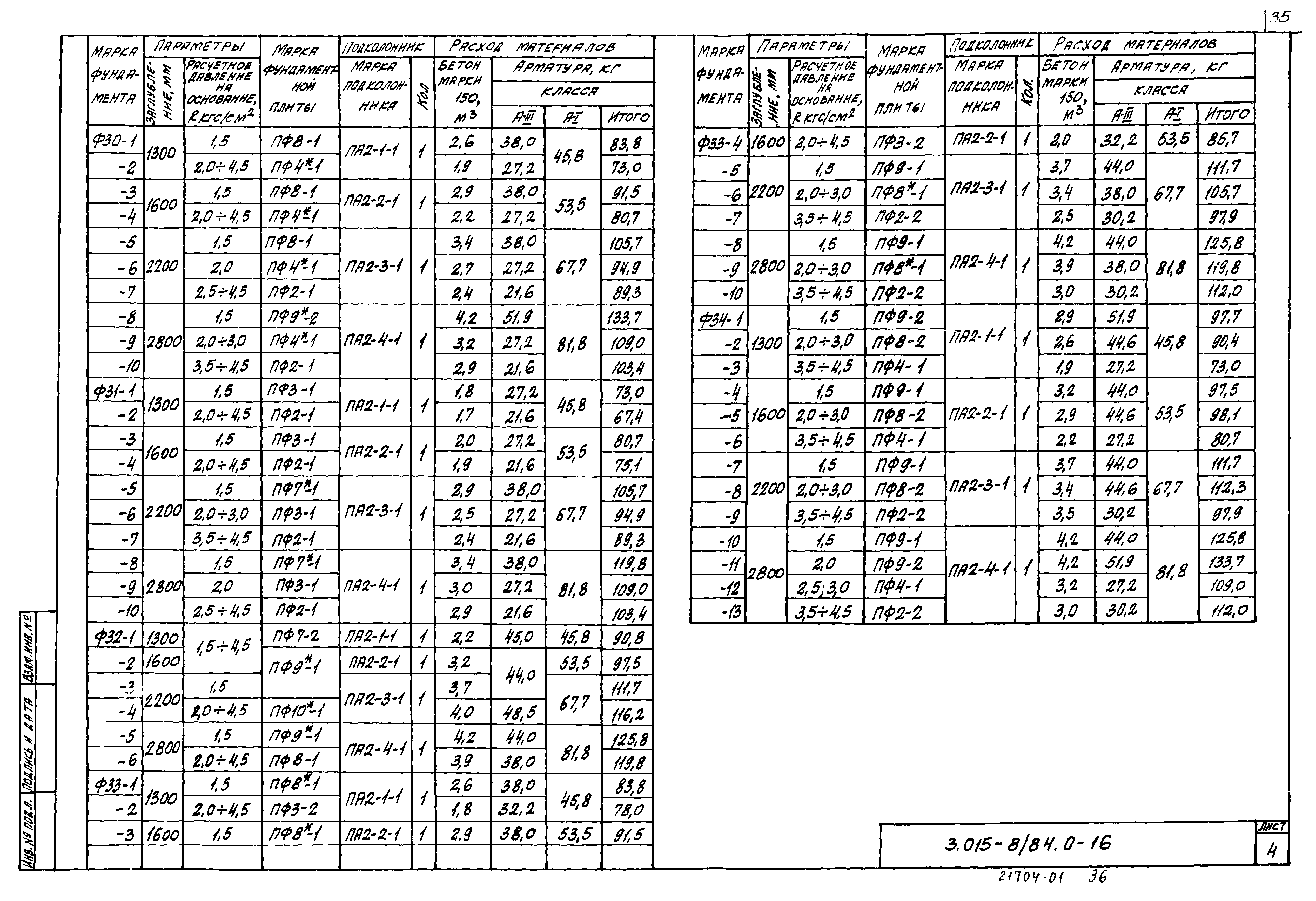 Серия 3.015-8/84