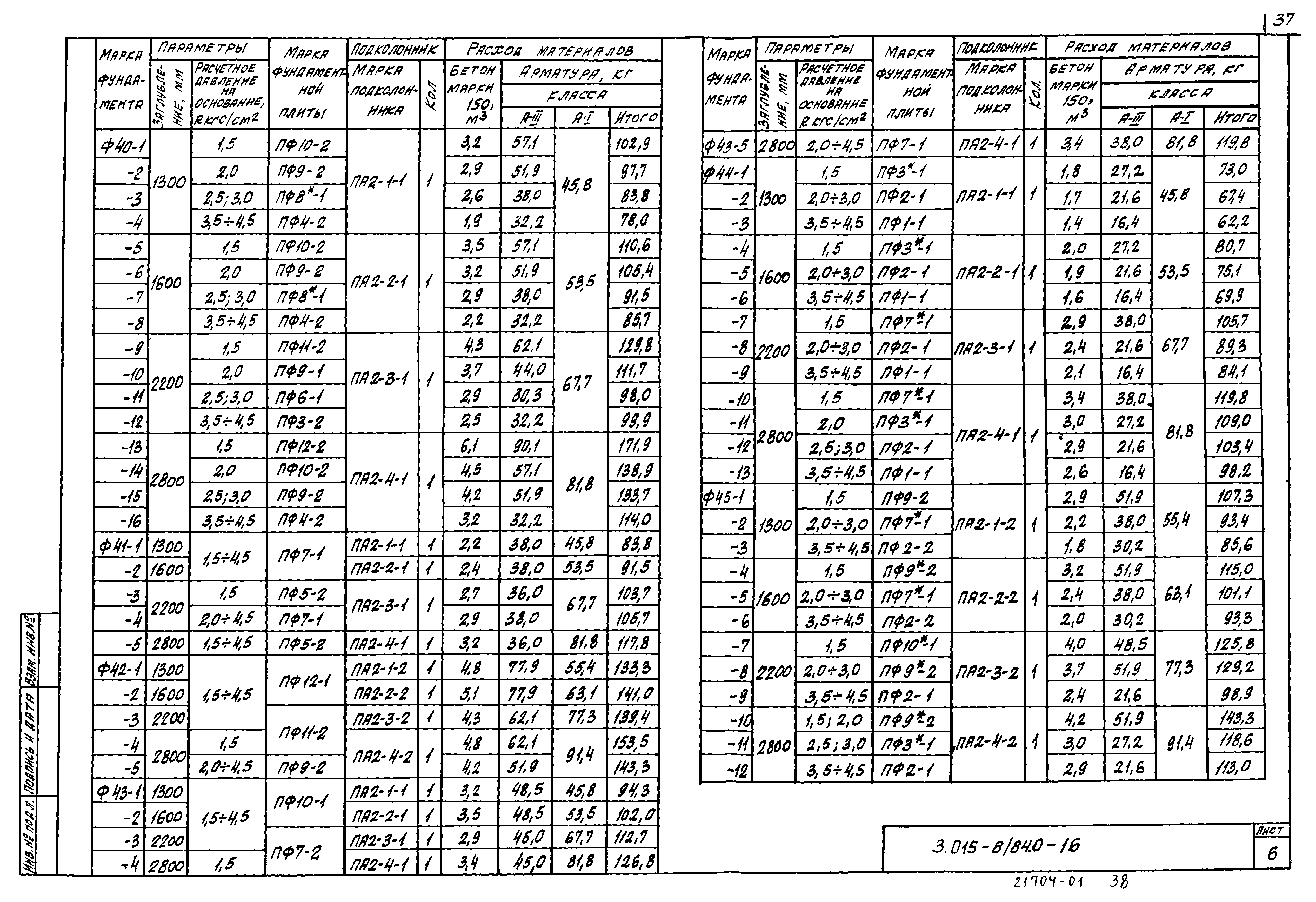 Серия 3.015-8/84