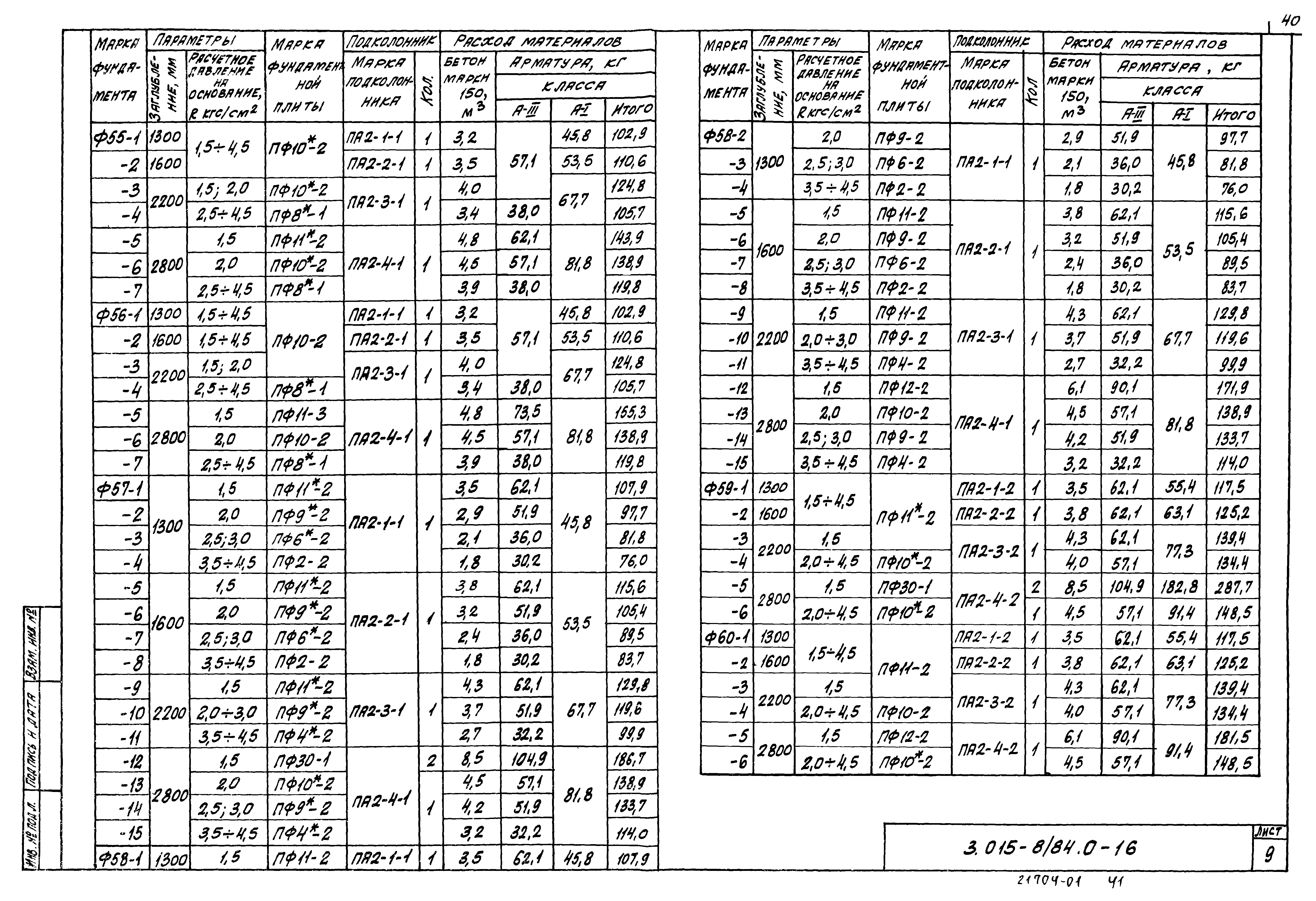 Серия 3.015-8/84