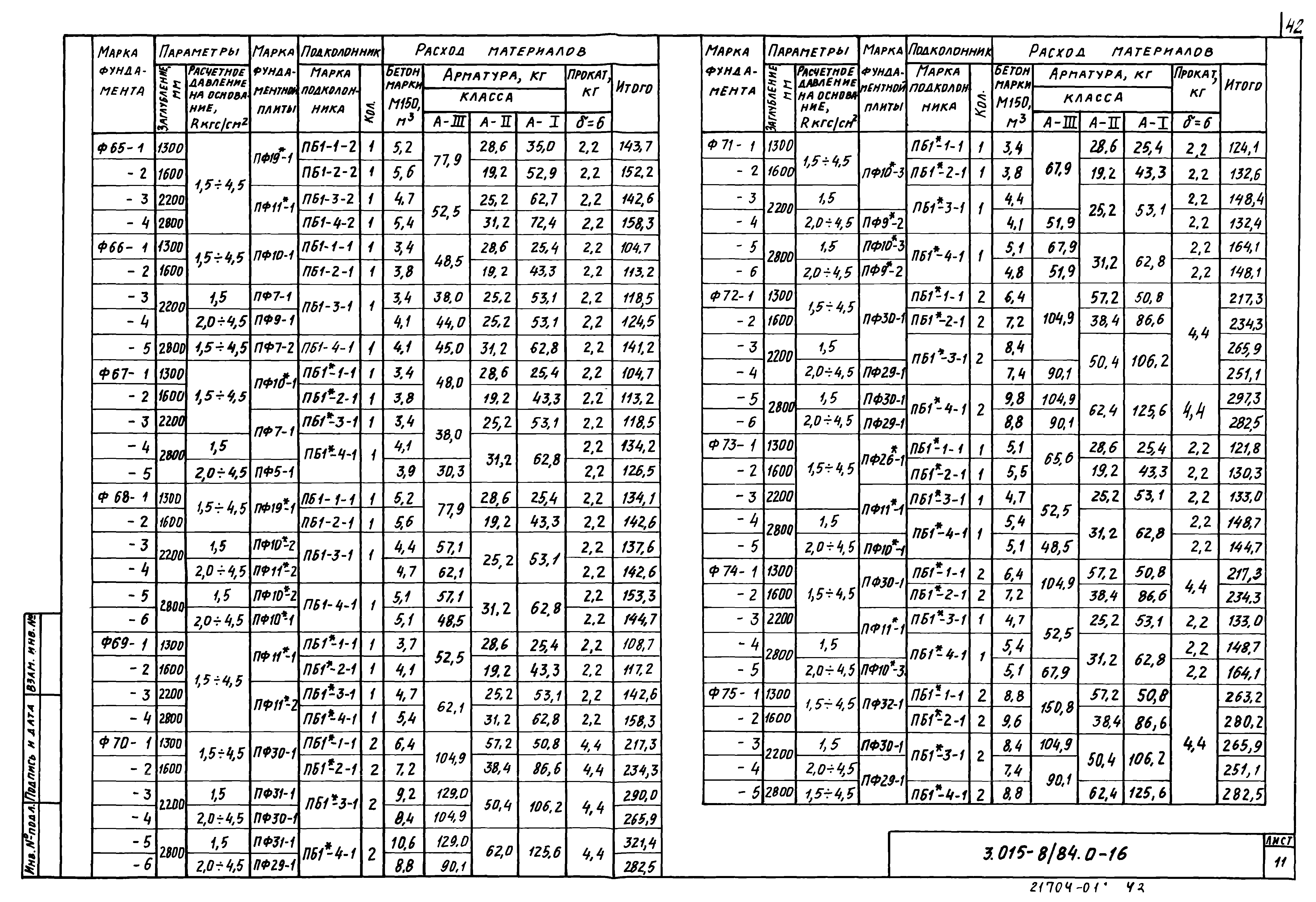 Серия 3.015-8/84