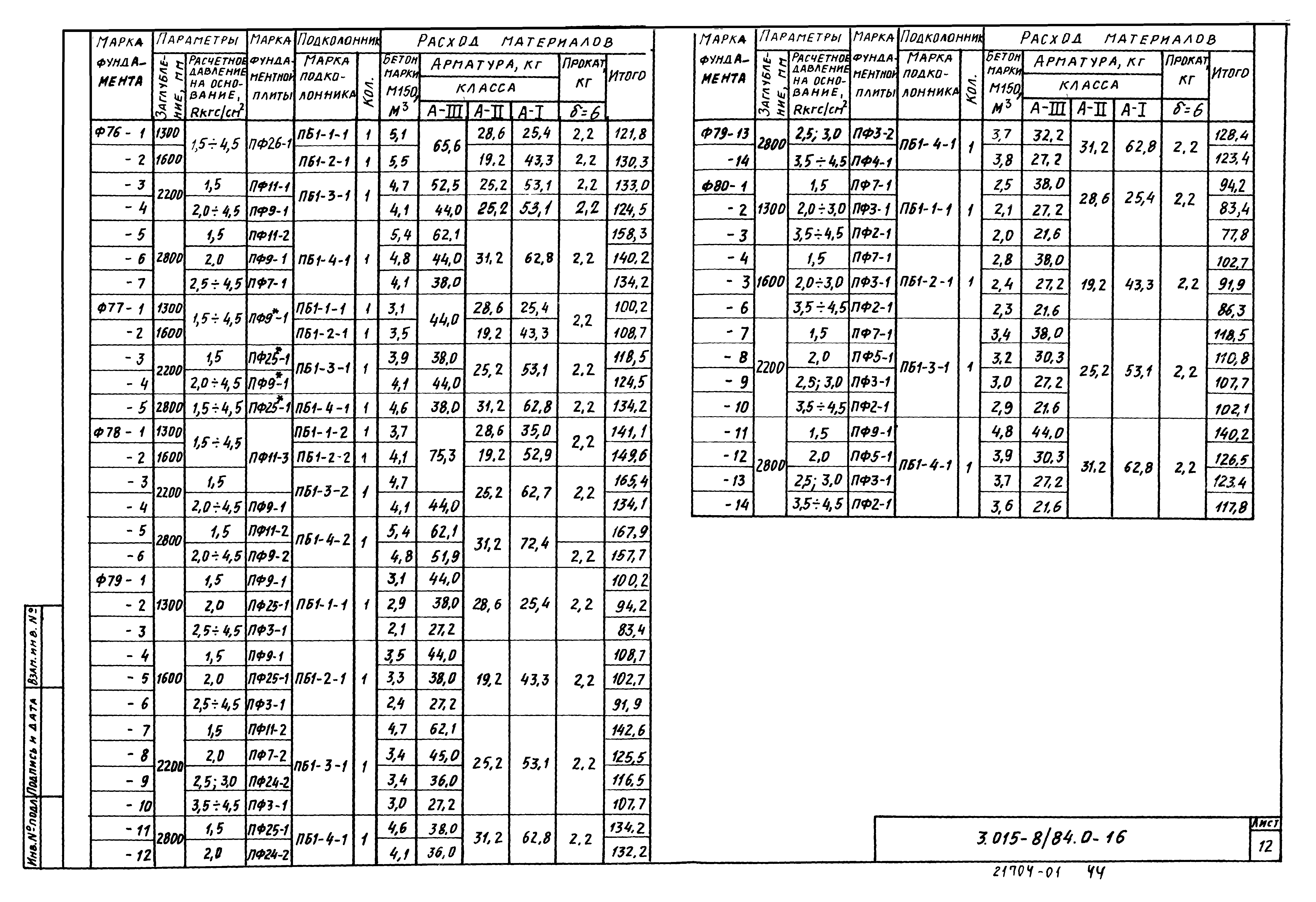 Серия 3.015-8/84